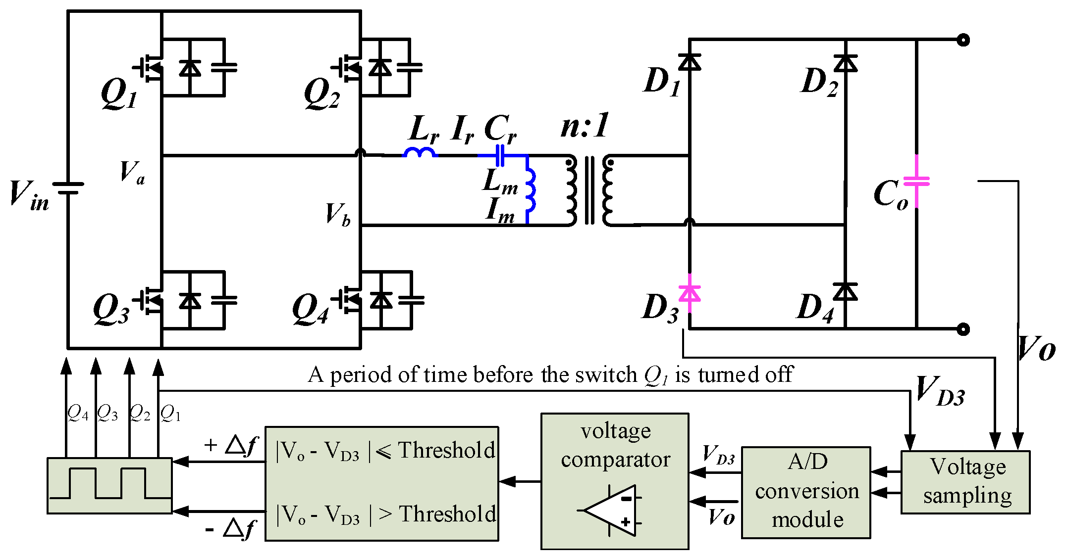 Electronics 09 02160 g012