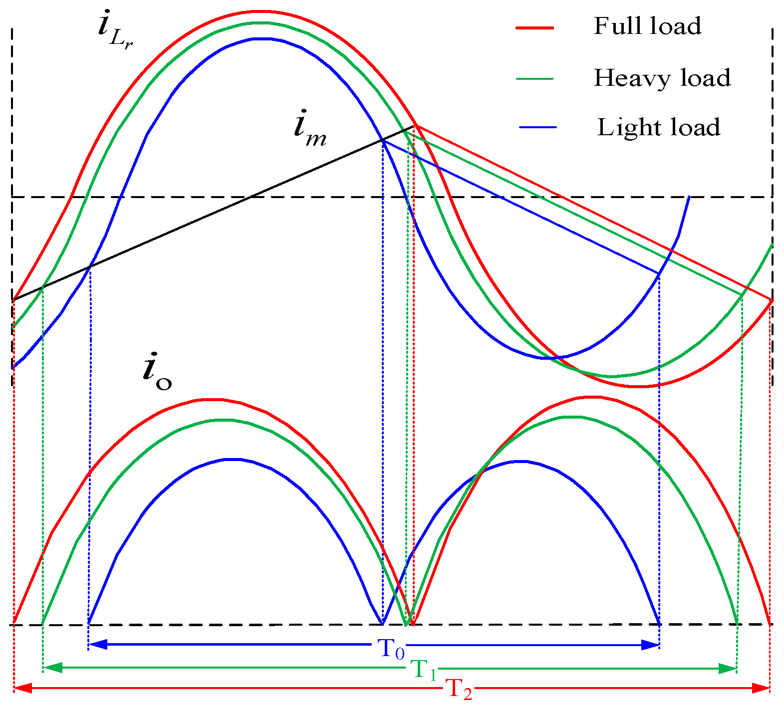 Electronics 09 02160 g015