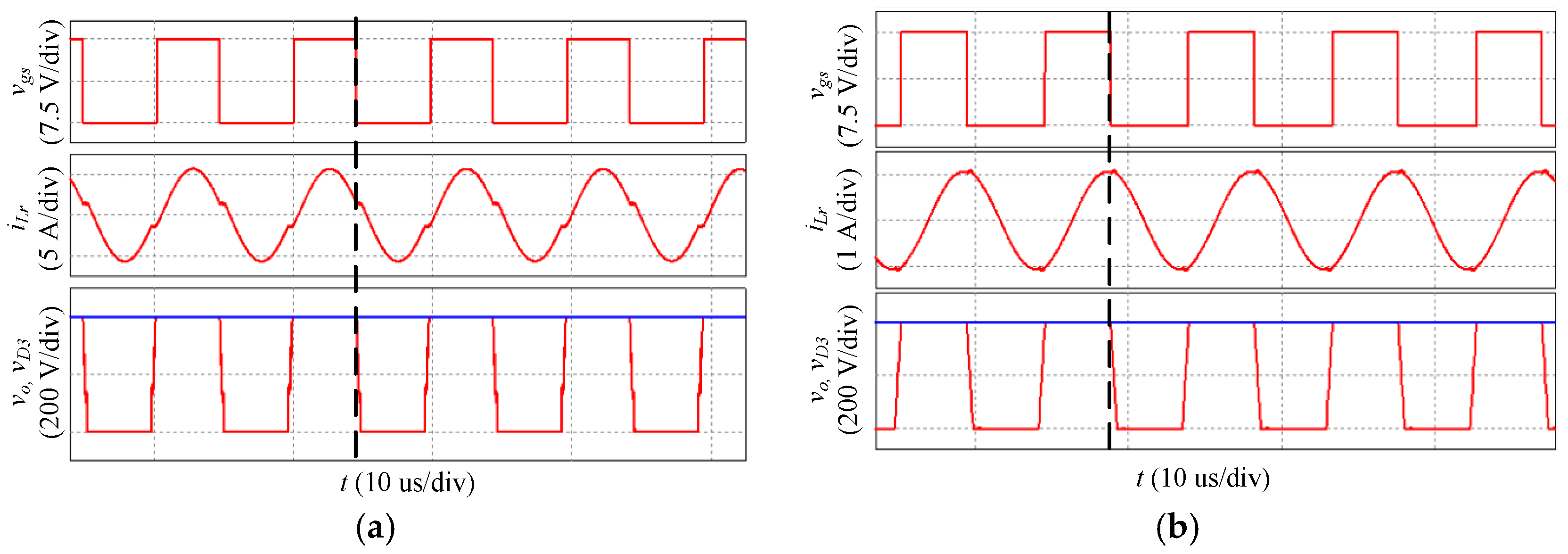 Electronics 09 02160 g017