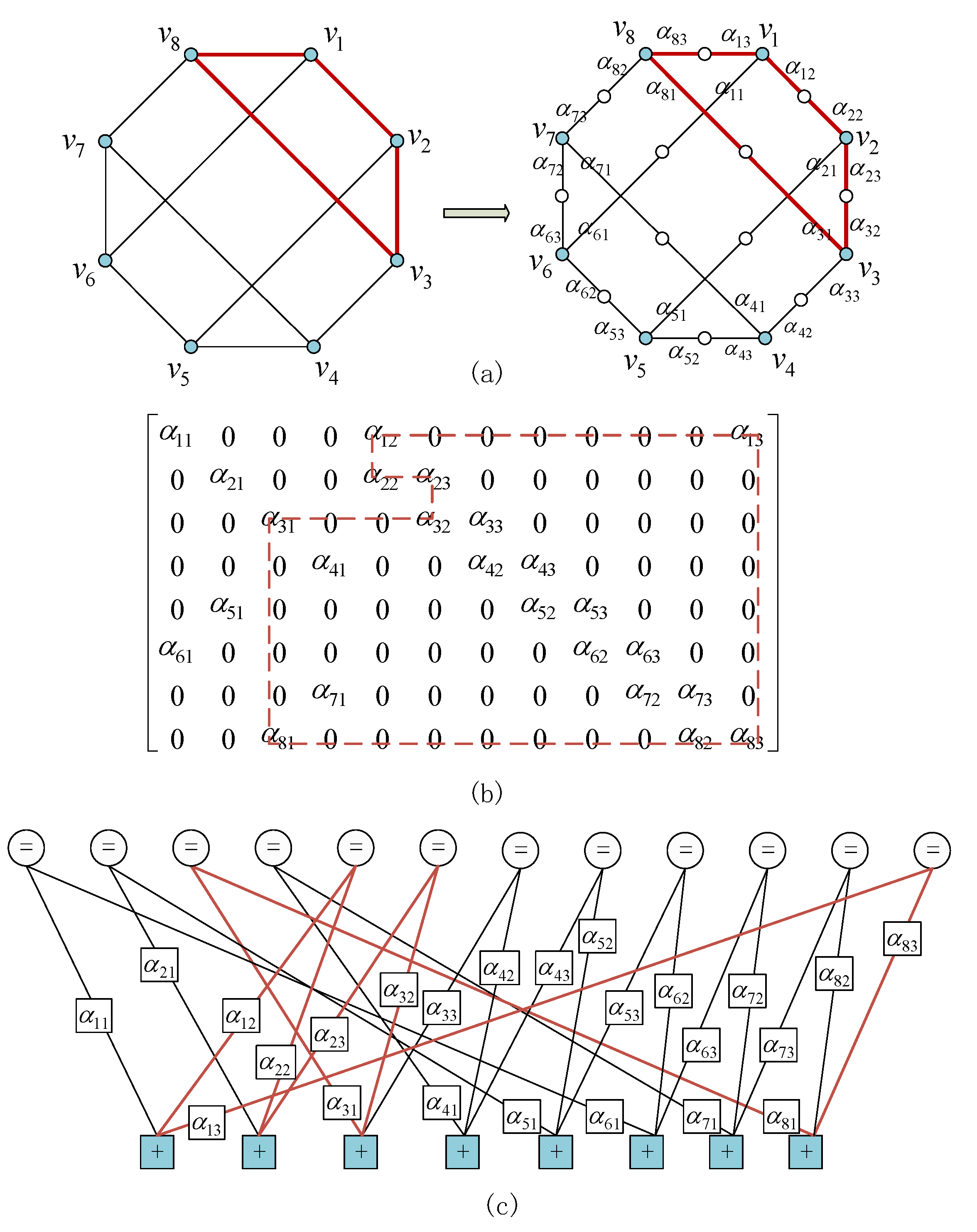 Electronics 09 02161 g001