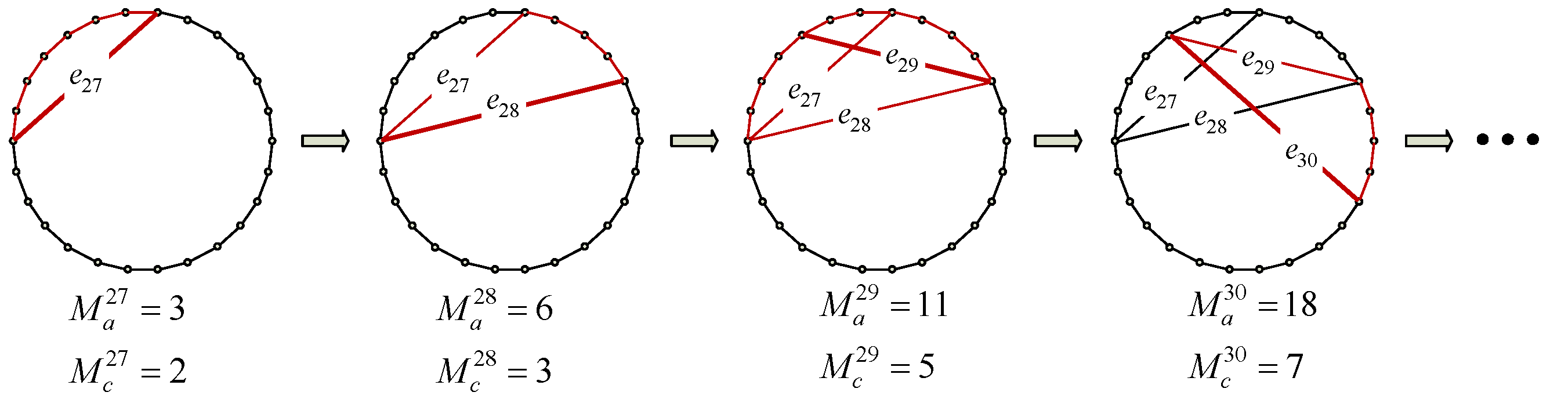 Electronics 09 02161 g003