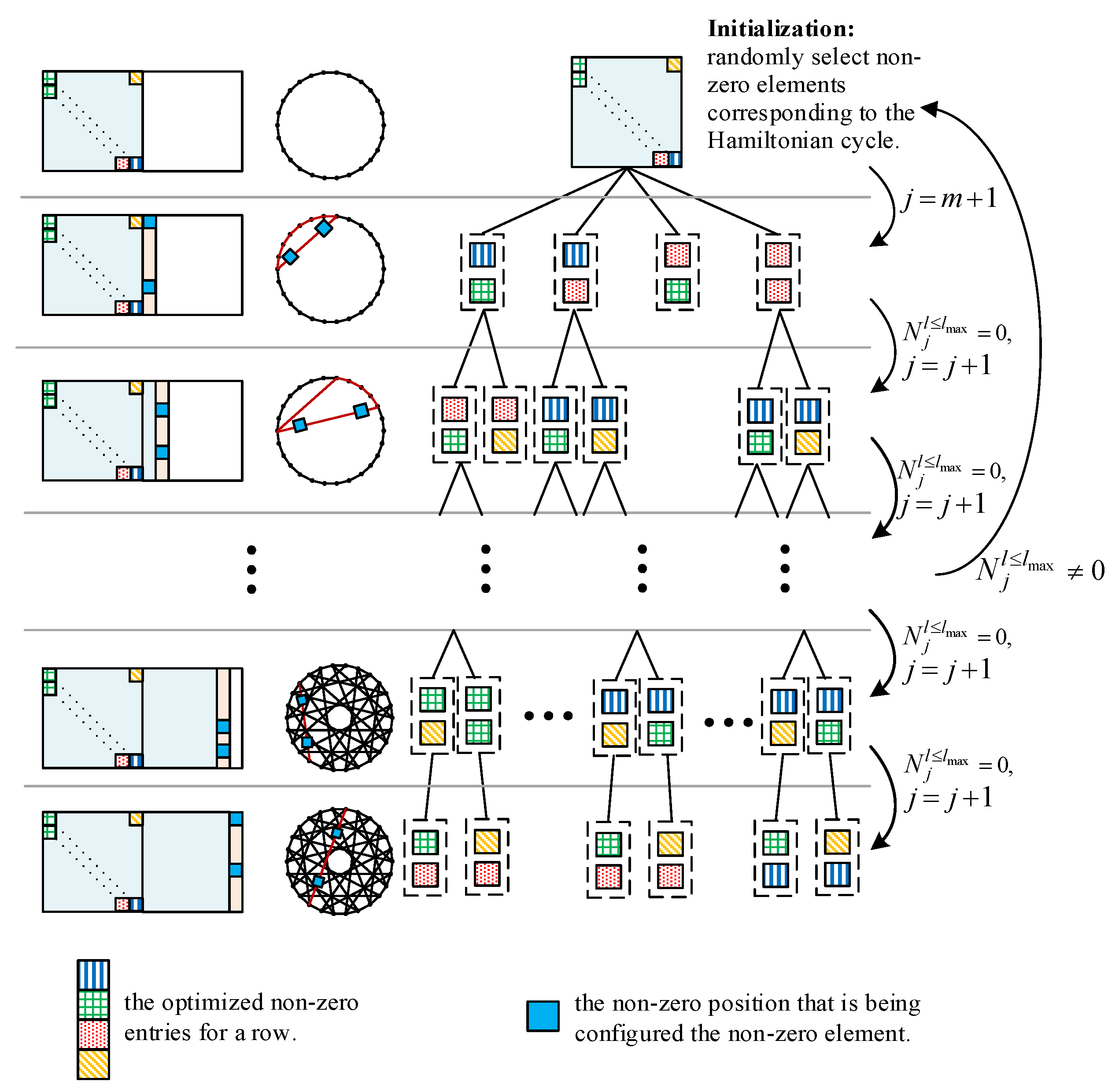 Electronics 09 02161 g004