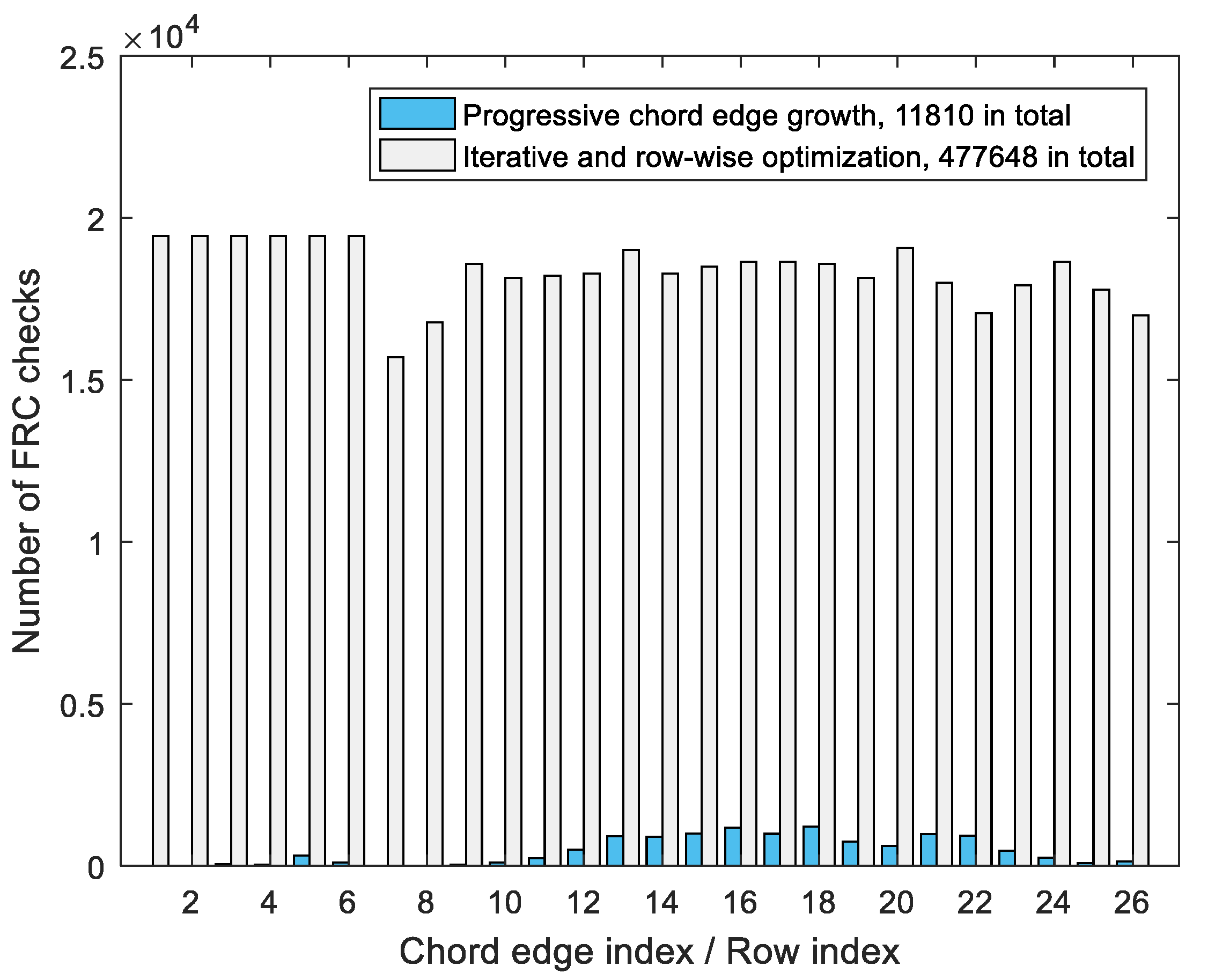 Electronics 09 02161 g007