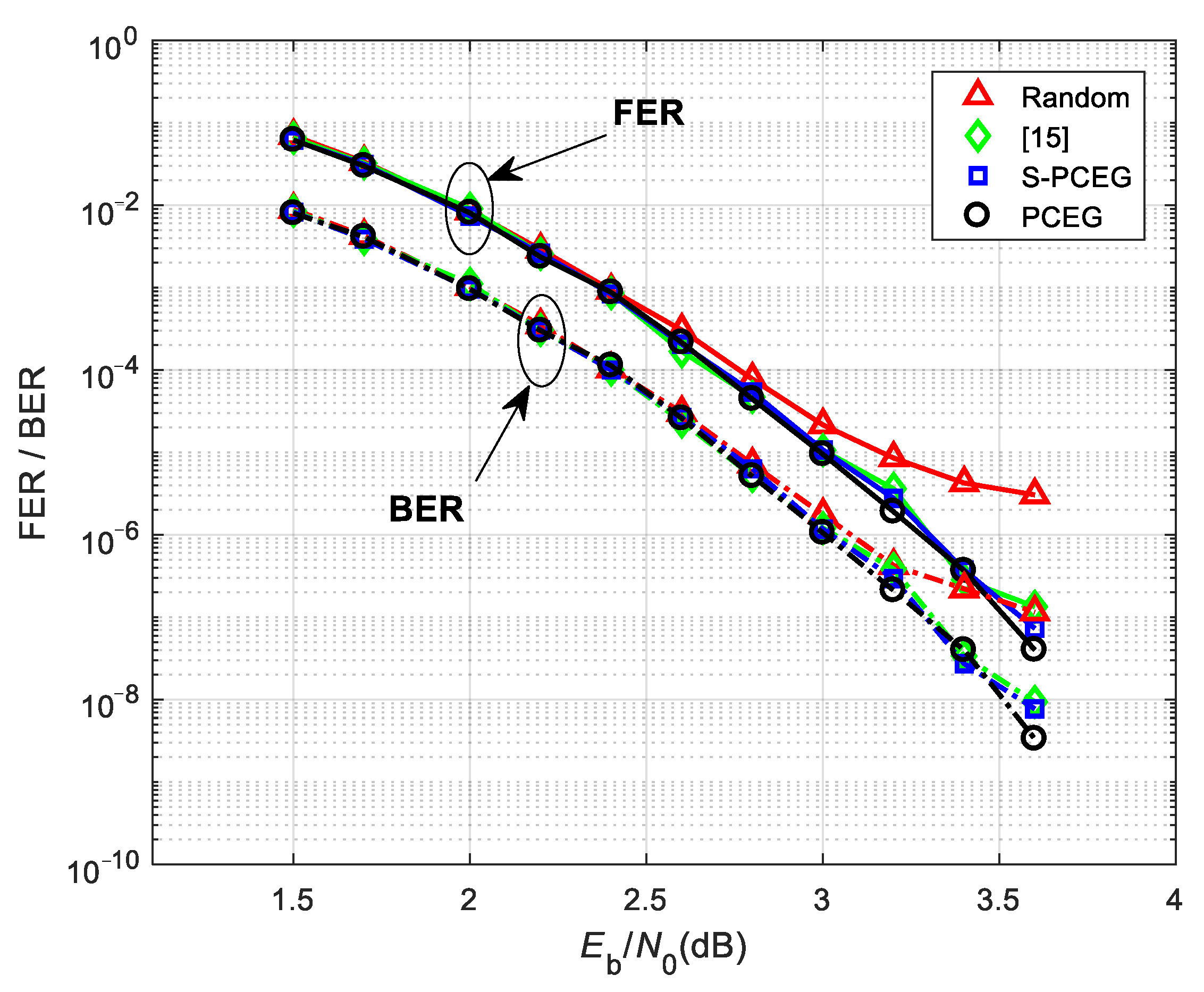 Electronics 09 02161 g008