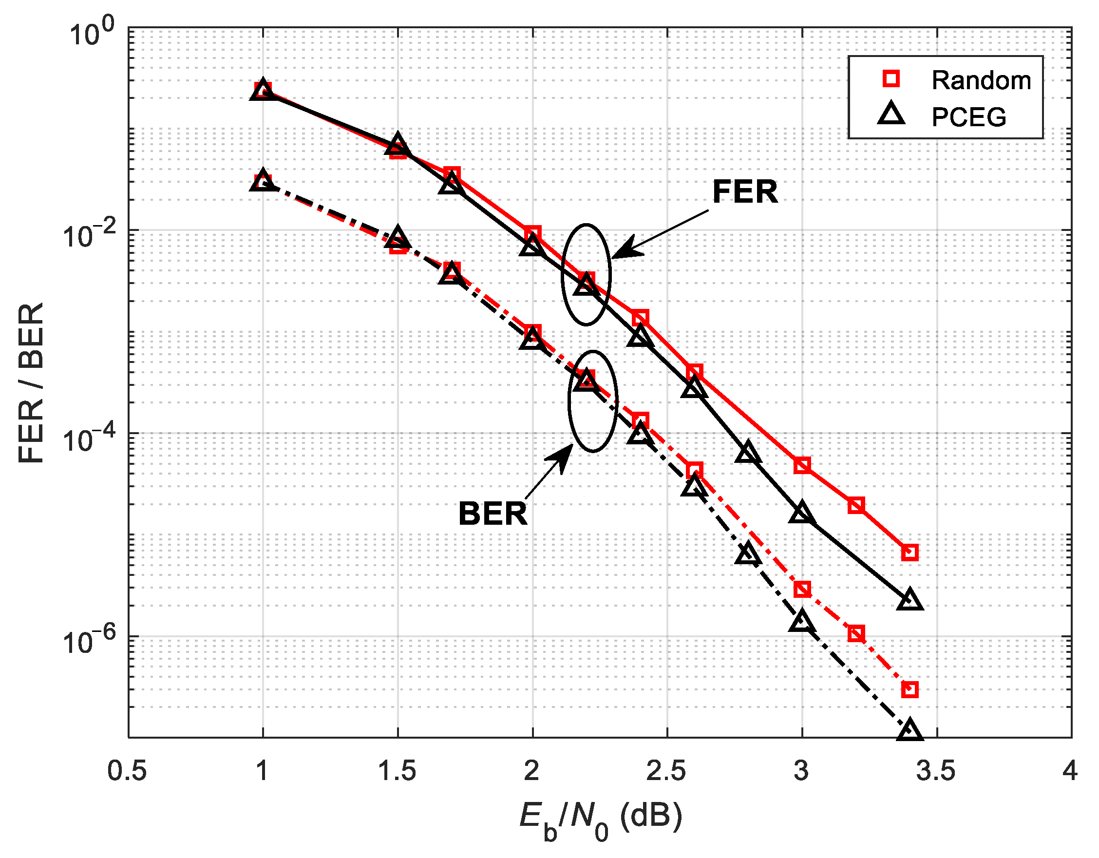 Electronics 09 02161 g009
