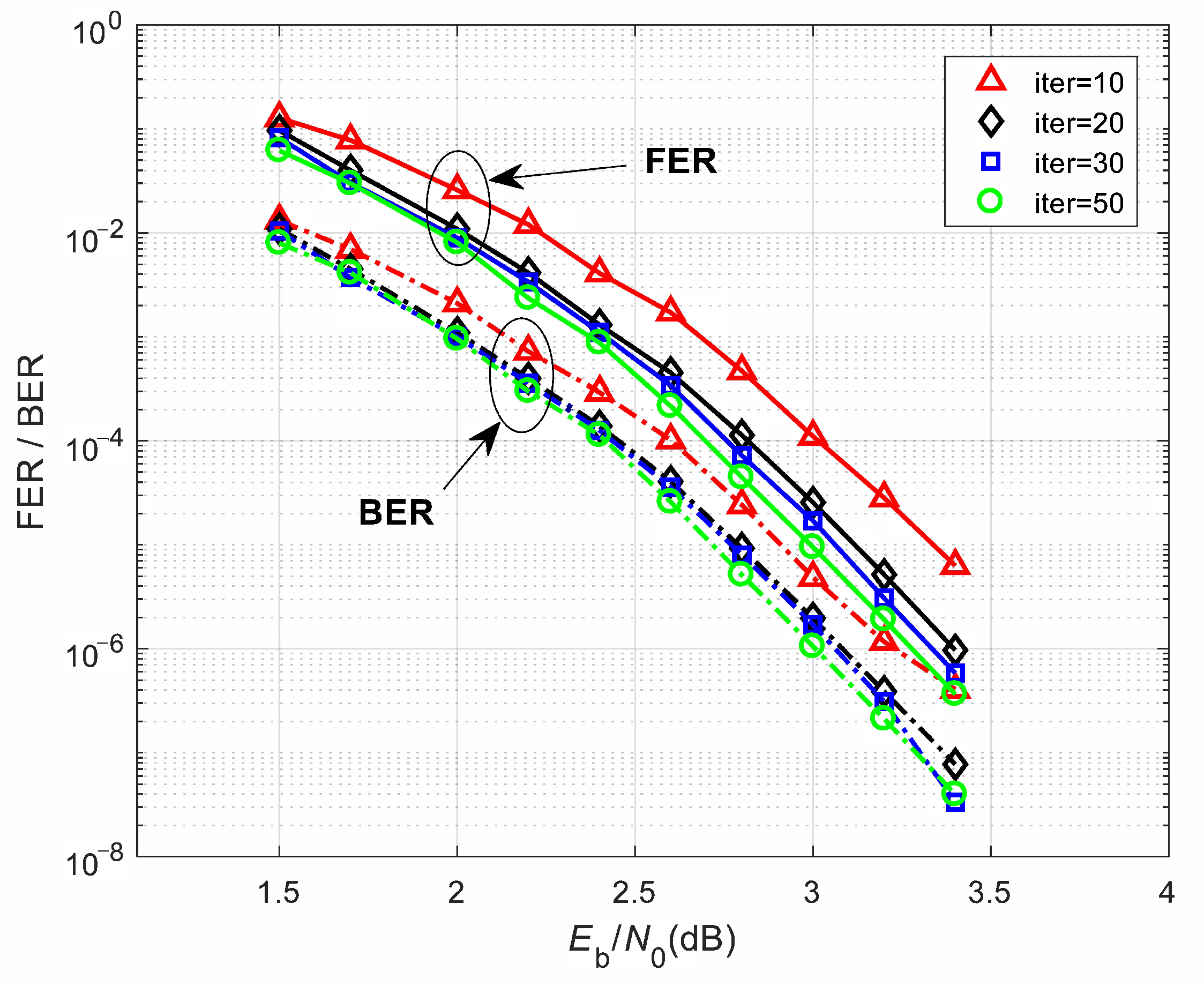 Electronics 09 02161 g010