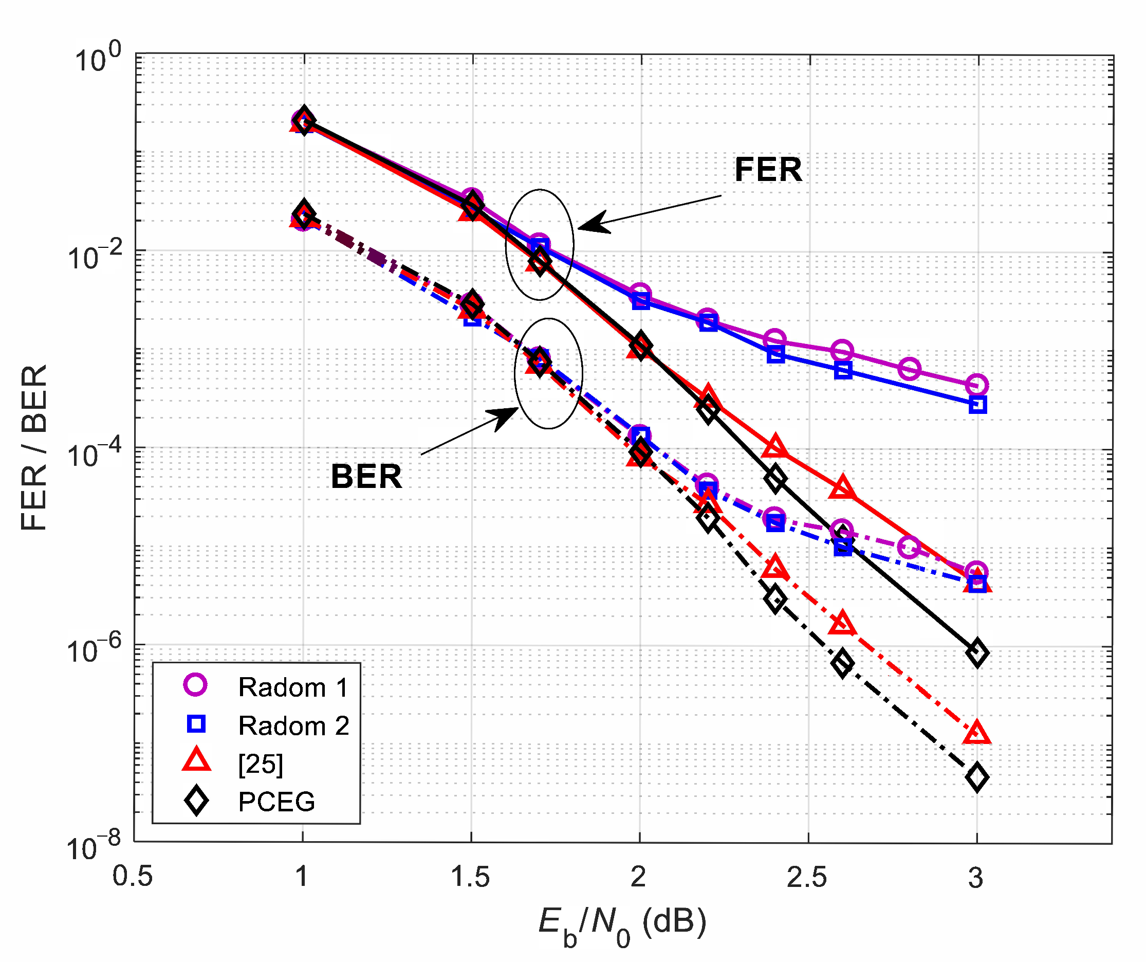 Electronics 09 02161 g011