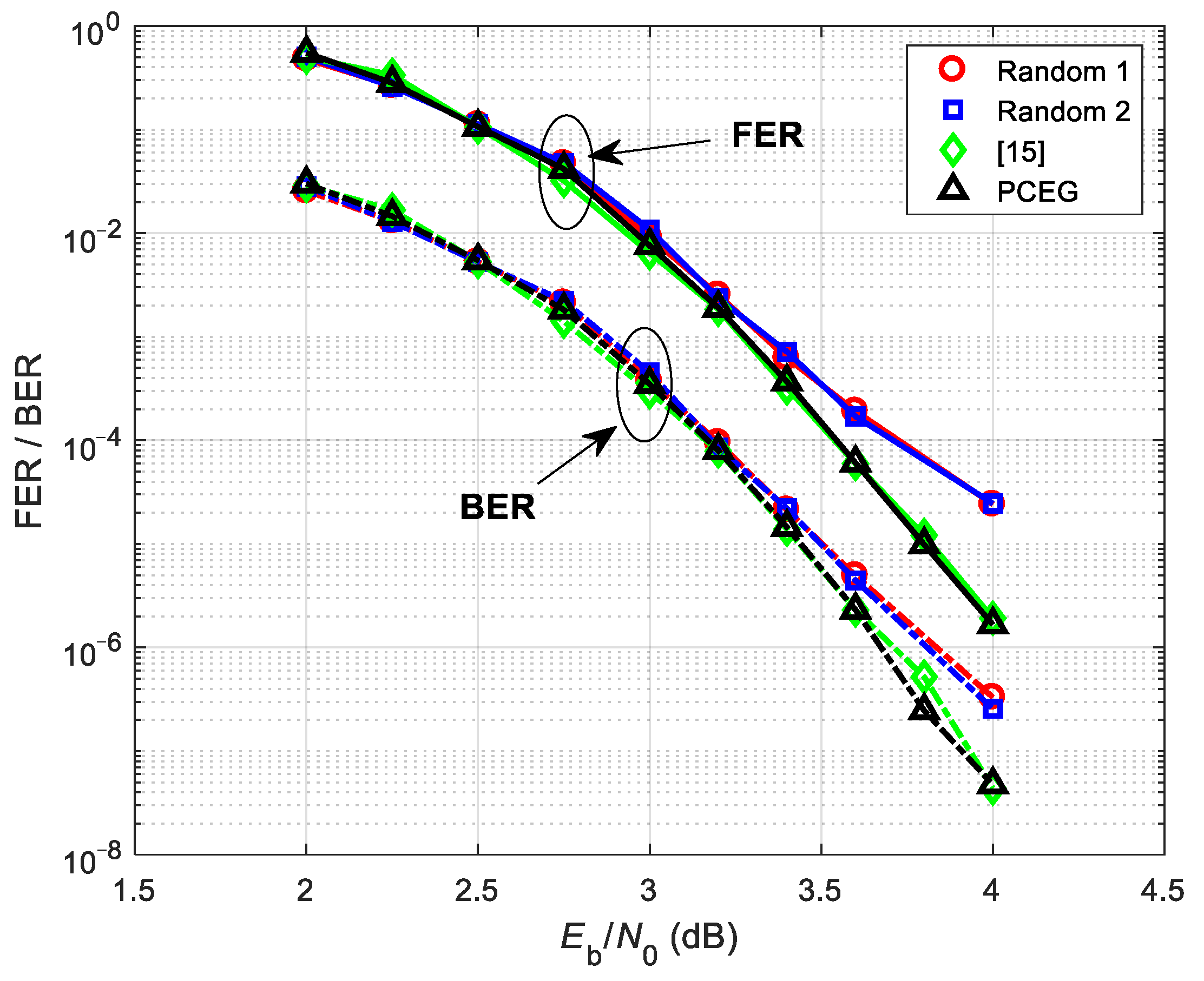 Electronics 09 02161 g012