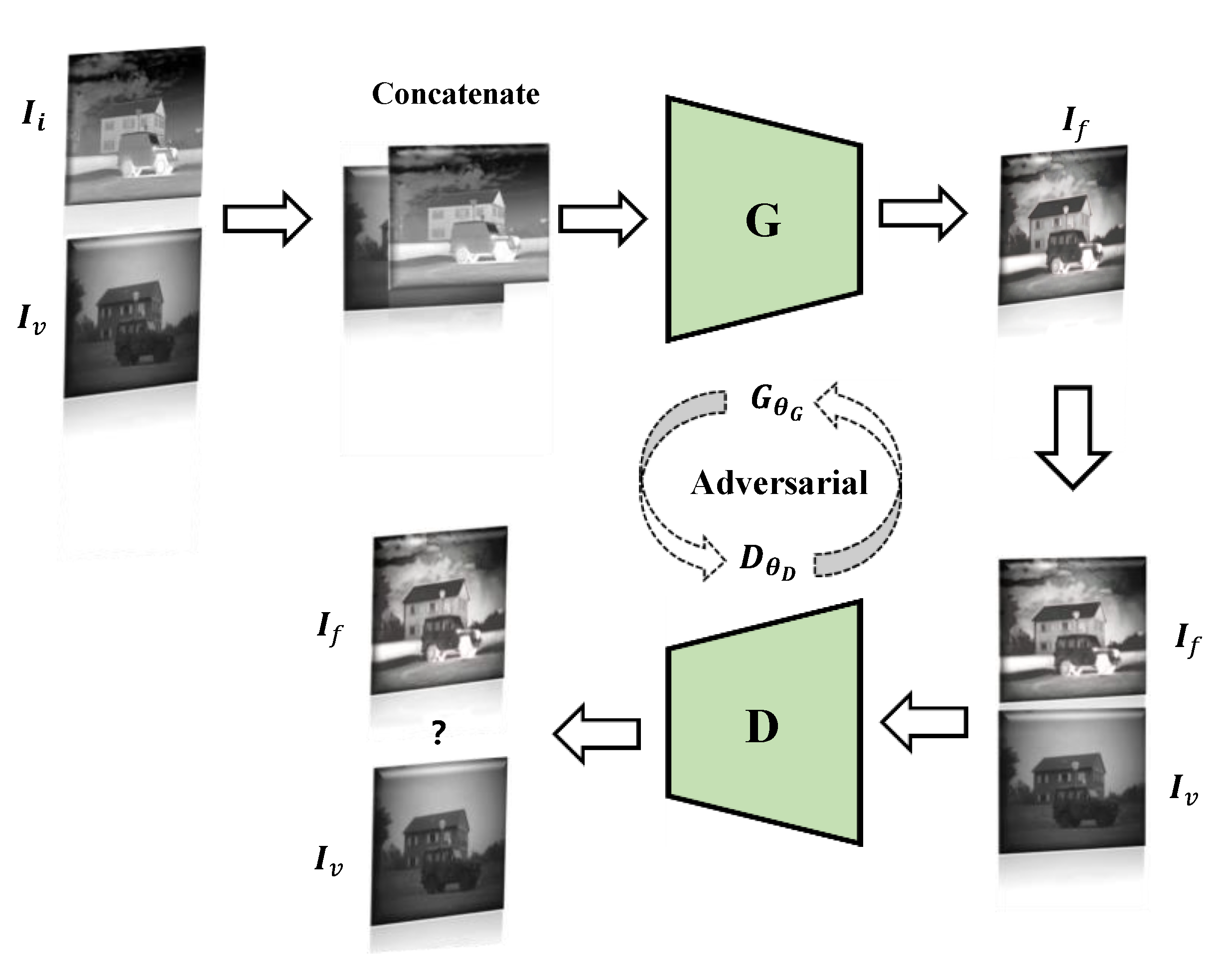 Electronics 09 02162 g004