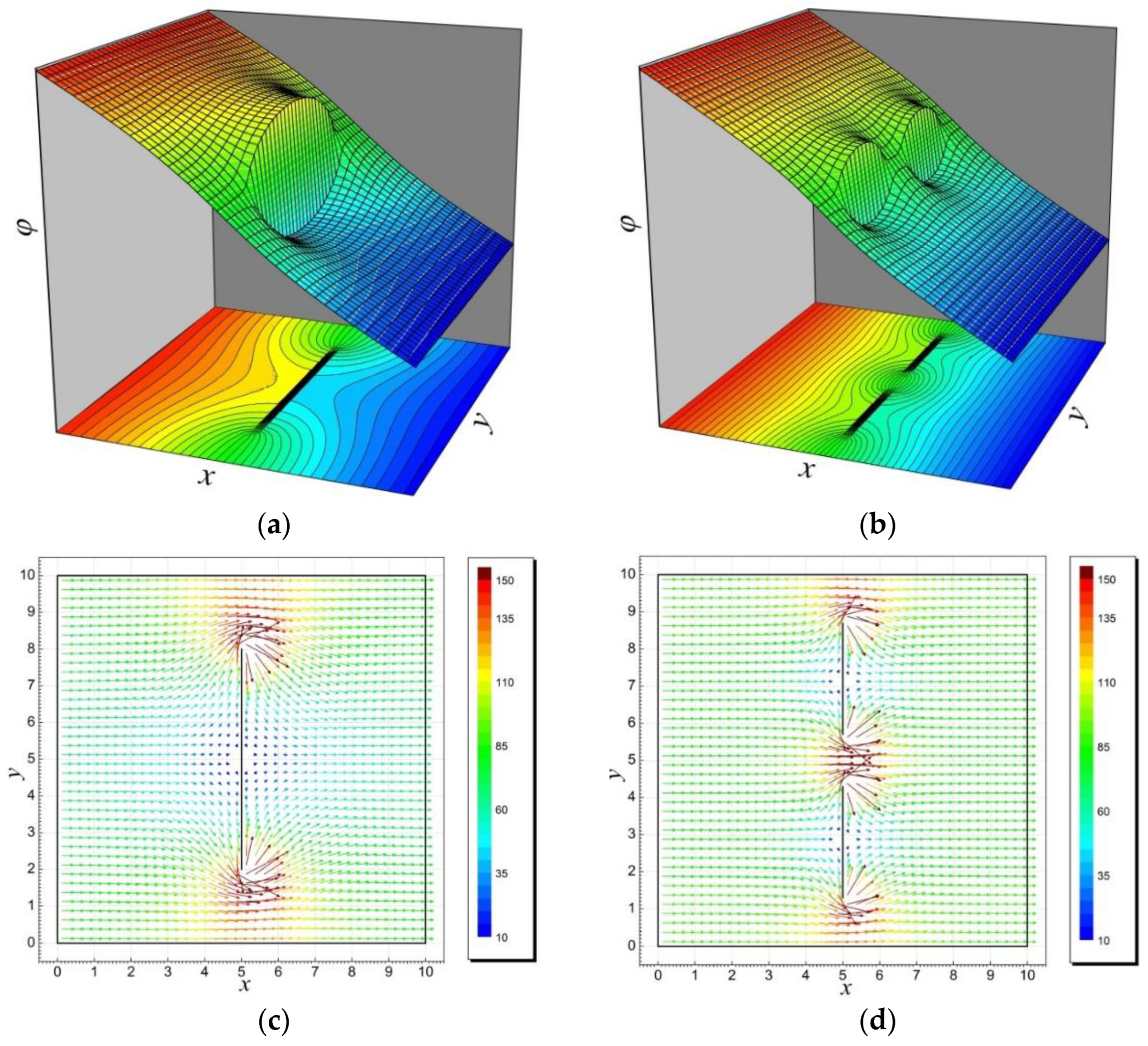 Electronics 09 02164 g003a