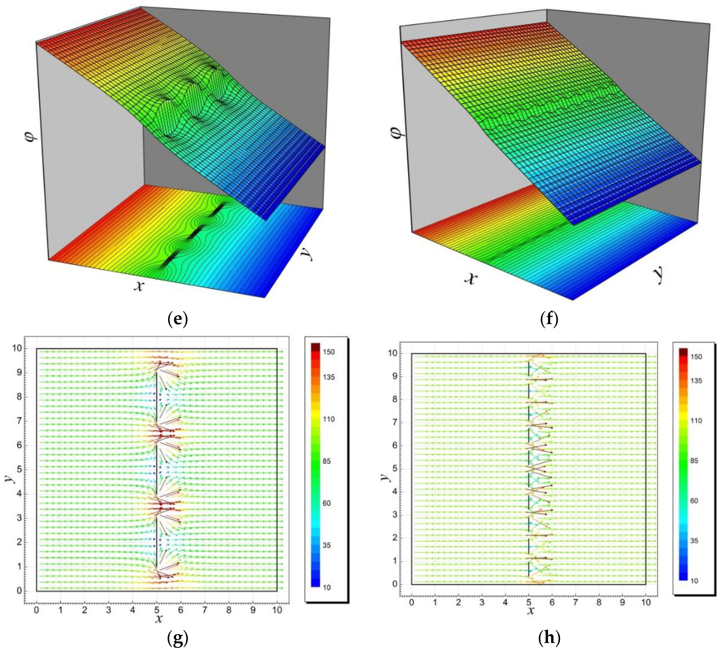 Electronics 09 02164 g003b