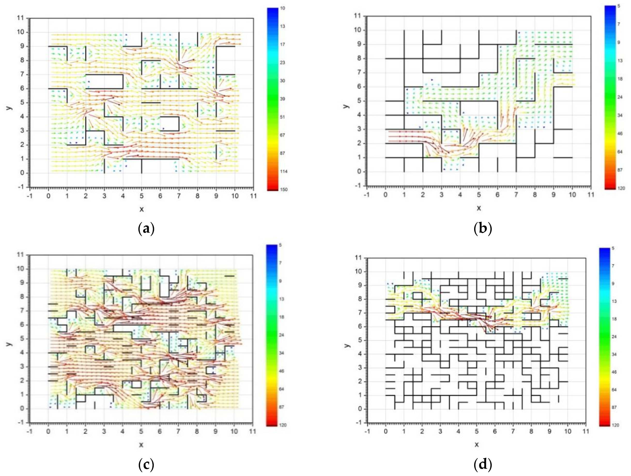 Electronics 09 02164 g005