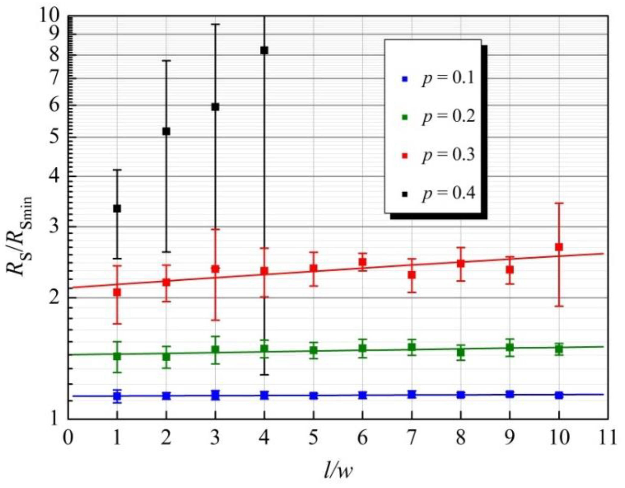 Electronics 09 02164 g008