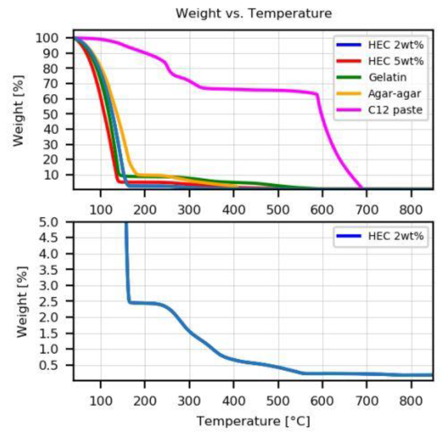 Electronics 09 02168 g009 Electronics 09 02168 g009