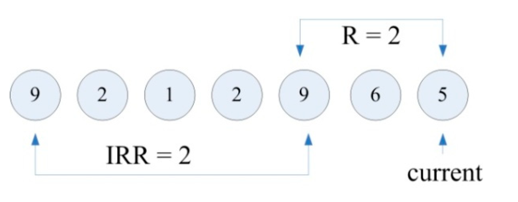 Electronics 09 02172 g001