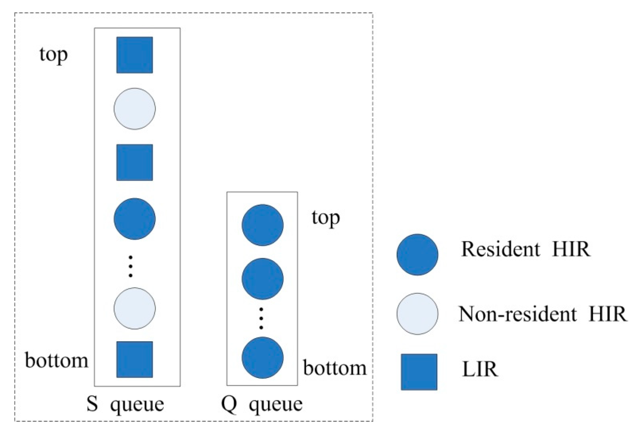 Electronics 09 02172 g002