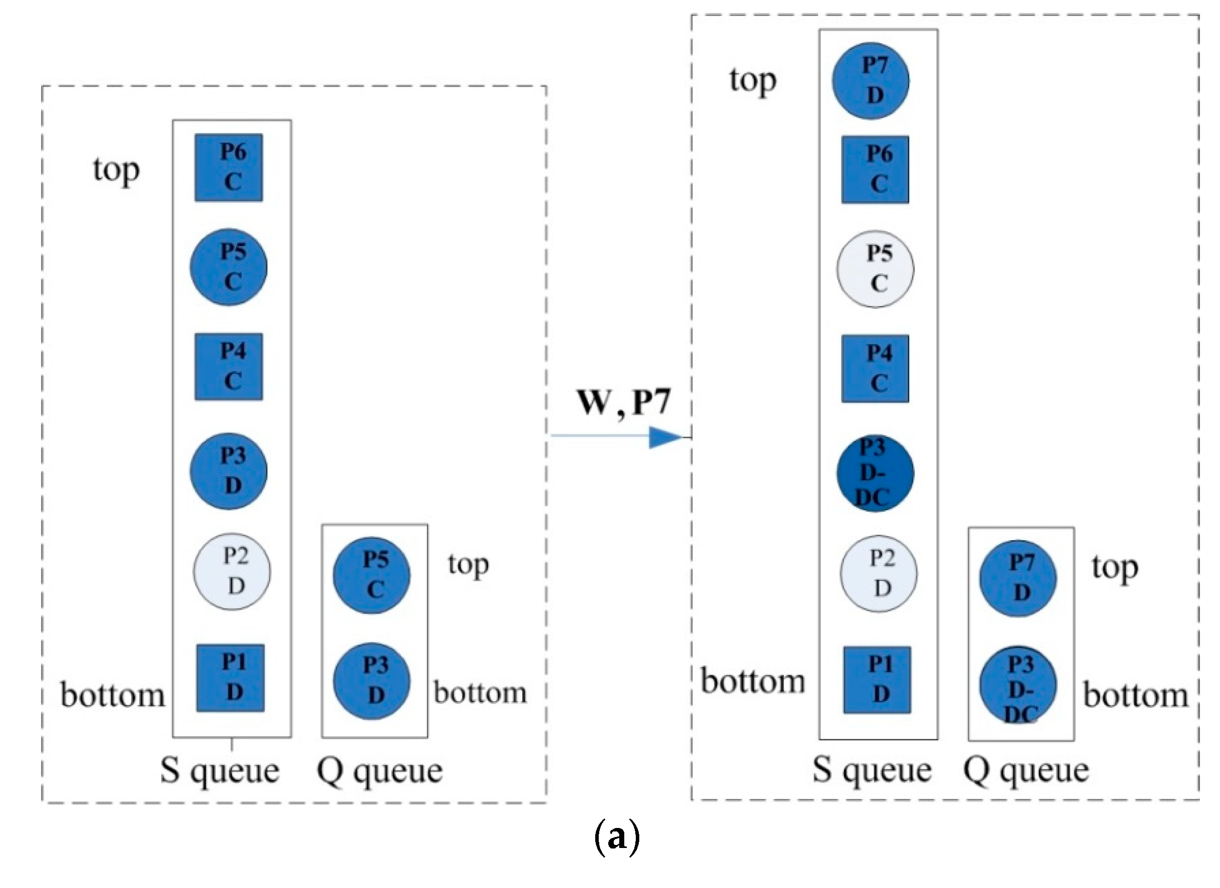 Electronics 09 02172 g003a