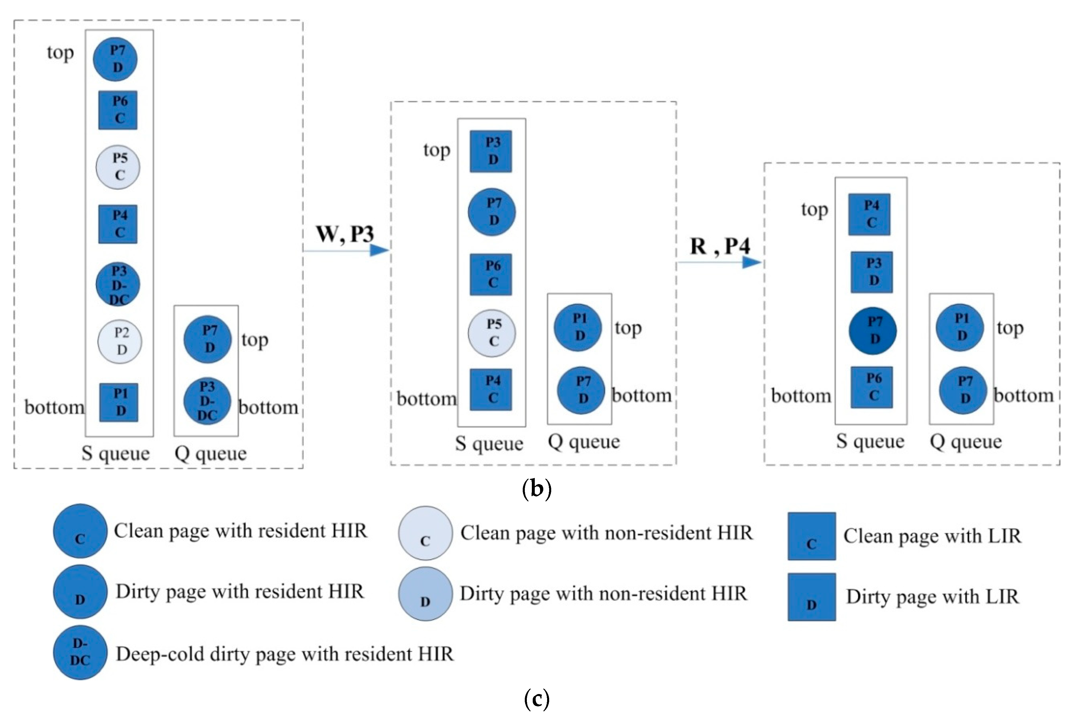 Electronics 09 02172 g003b