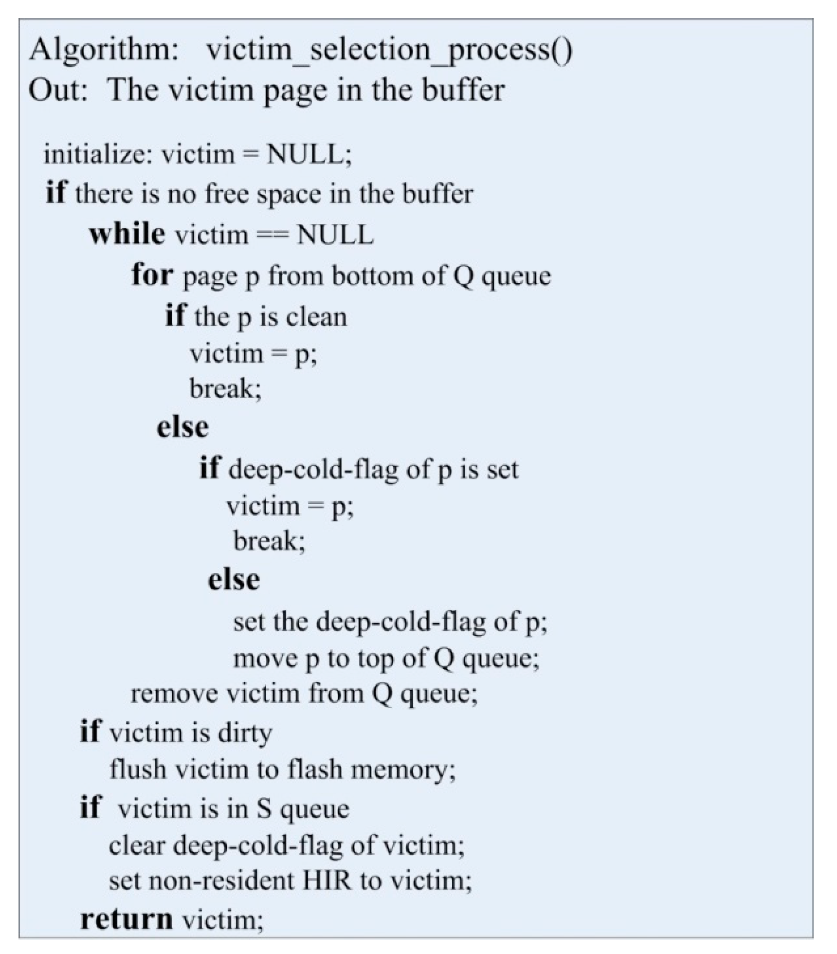 Electronics 09 02172 g004