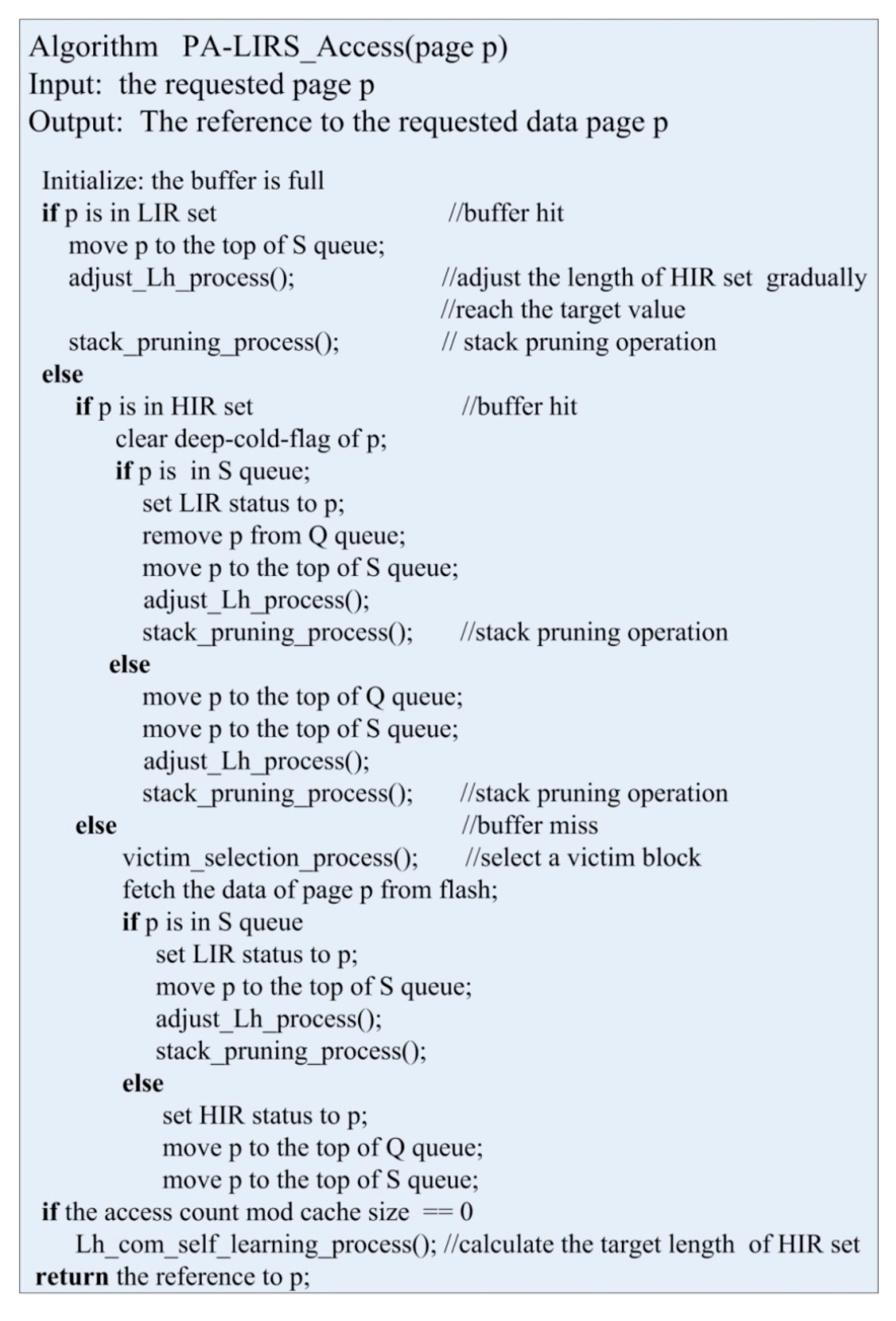 Electronics 09 02172 g005