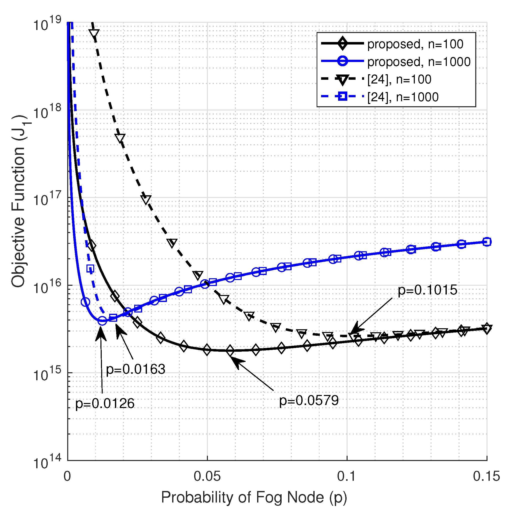 Electronics 09 02175 g002
