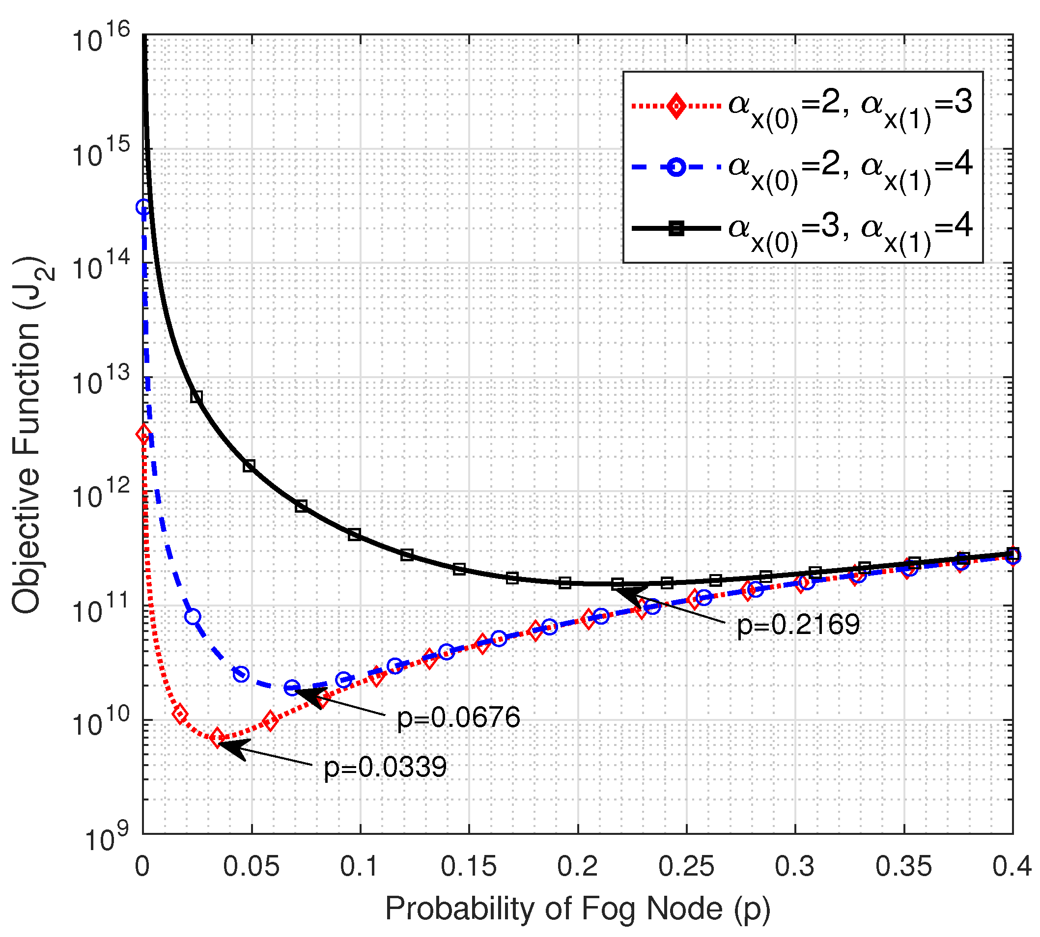 Electronics 09 02175 g003