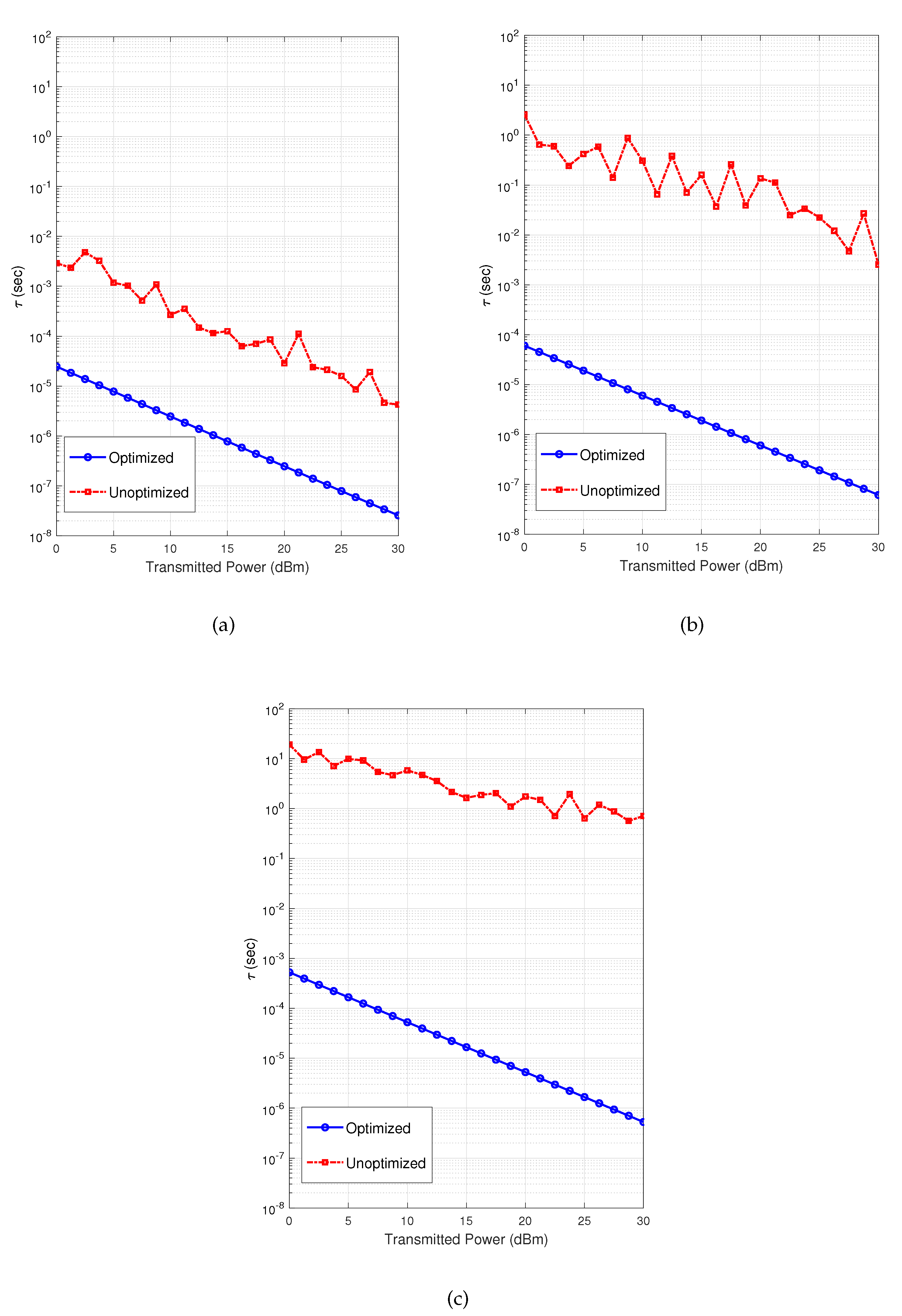 Electronics 09 02175 g004