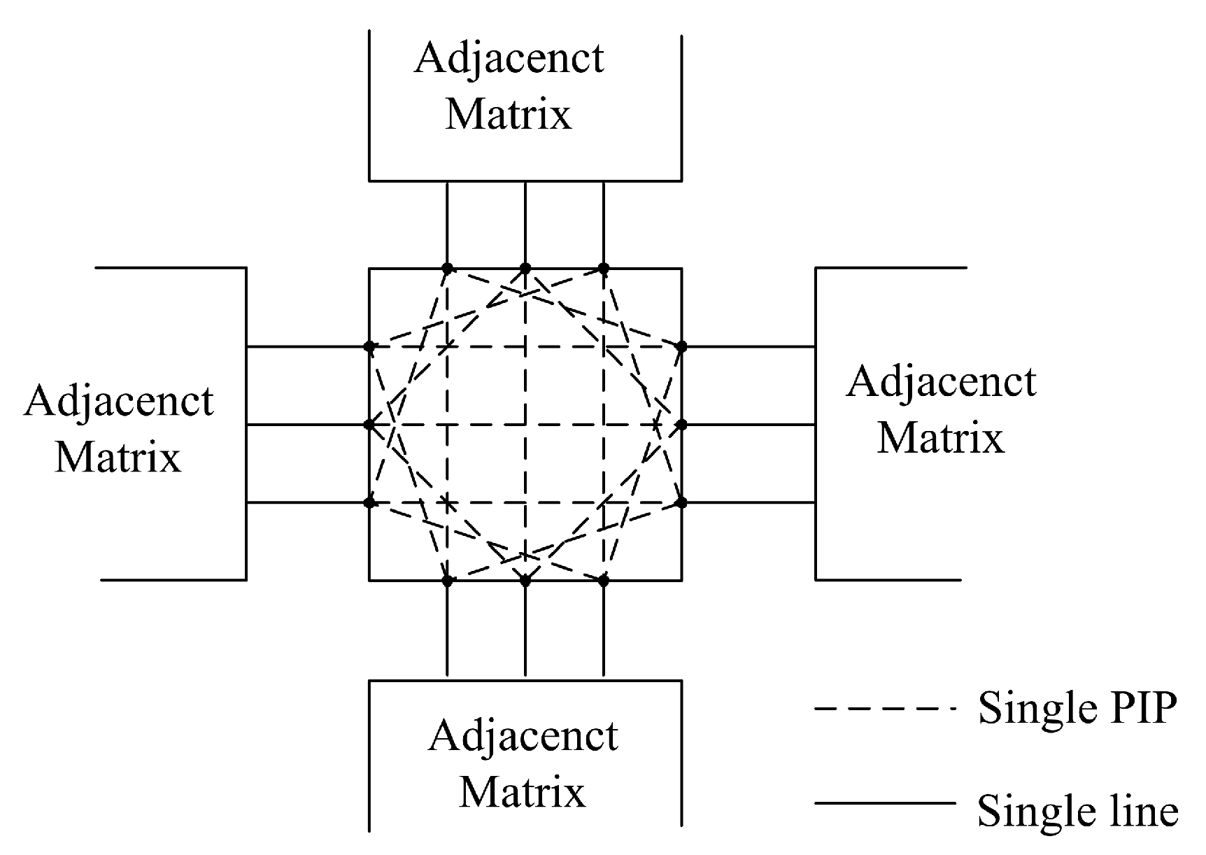 Electronics 09 02177 g002 Electronics 09 02177 g002