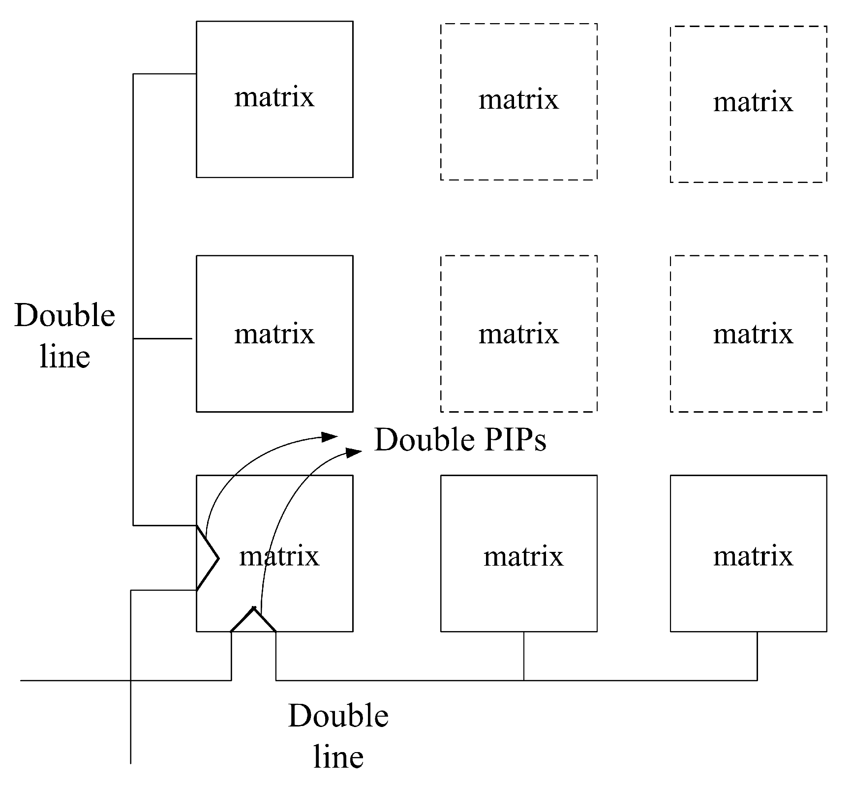 Electronics 09 02177 g003 Electronics 09 02177 g003