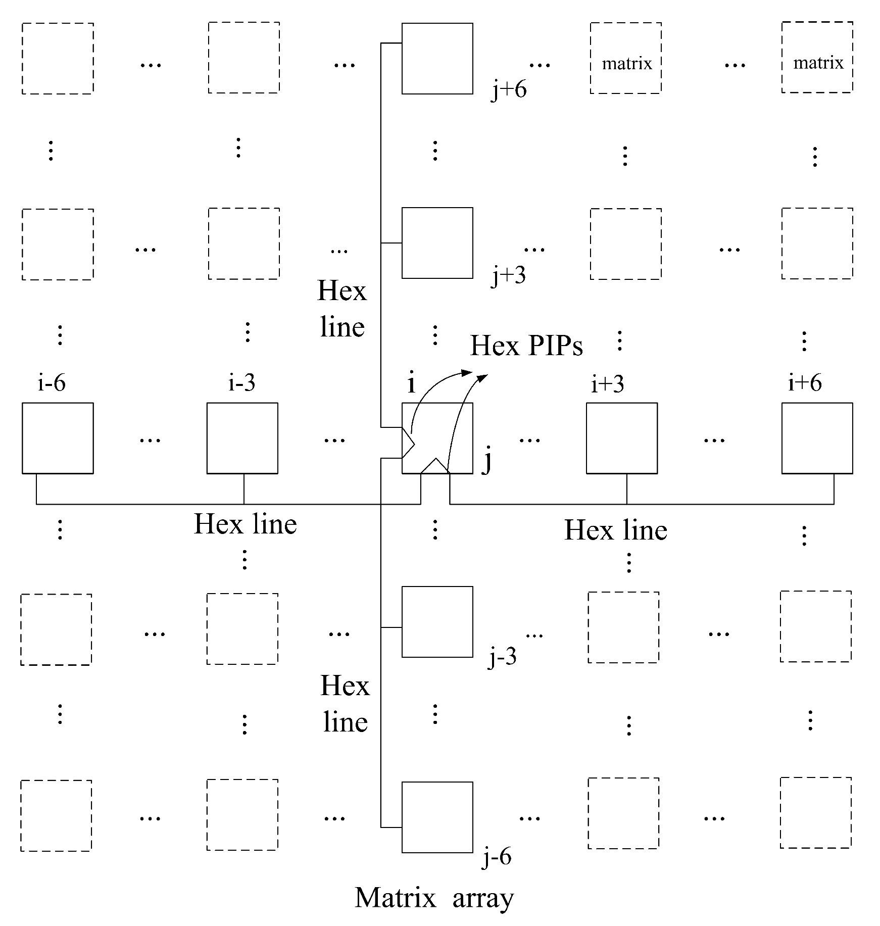 Electronics 09 02177 g004 Electronics 09 02177 g004