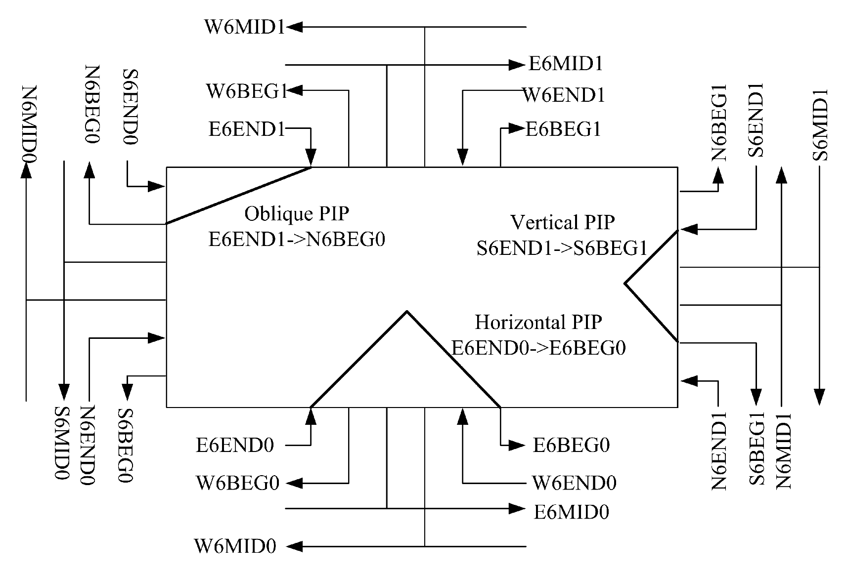 Electronics 09 02177 g005 Electronics 09 02177 g005