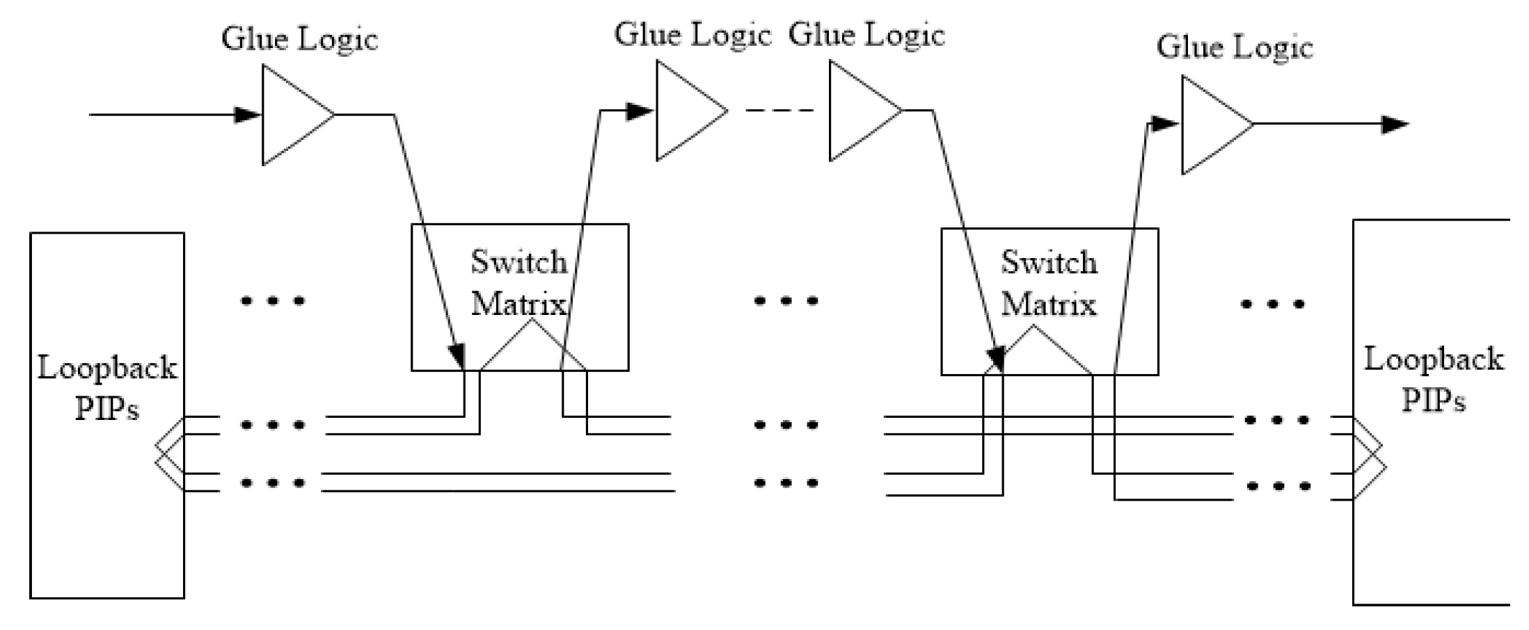 Electronics 09 02177 g008 Electronics 09 02177 g008