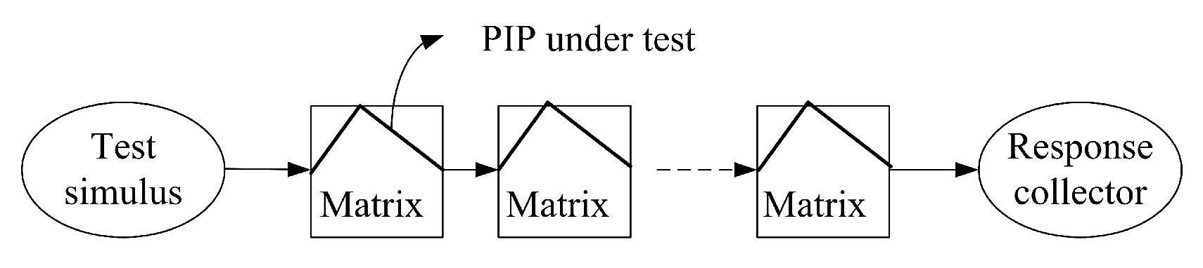 Electronics 09 02177 g009 Electronics 09 02177 g009