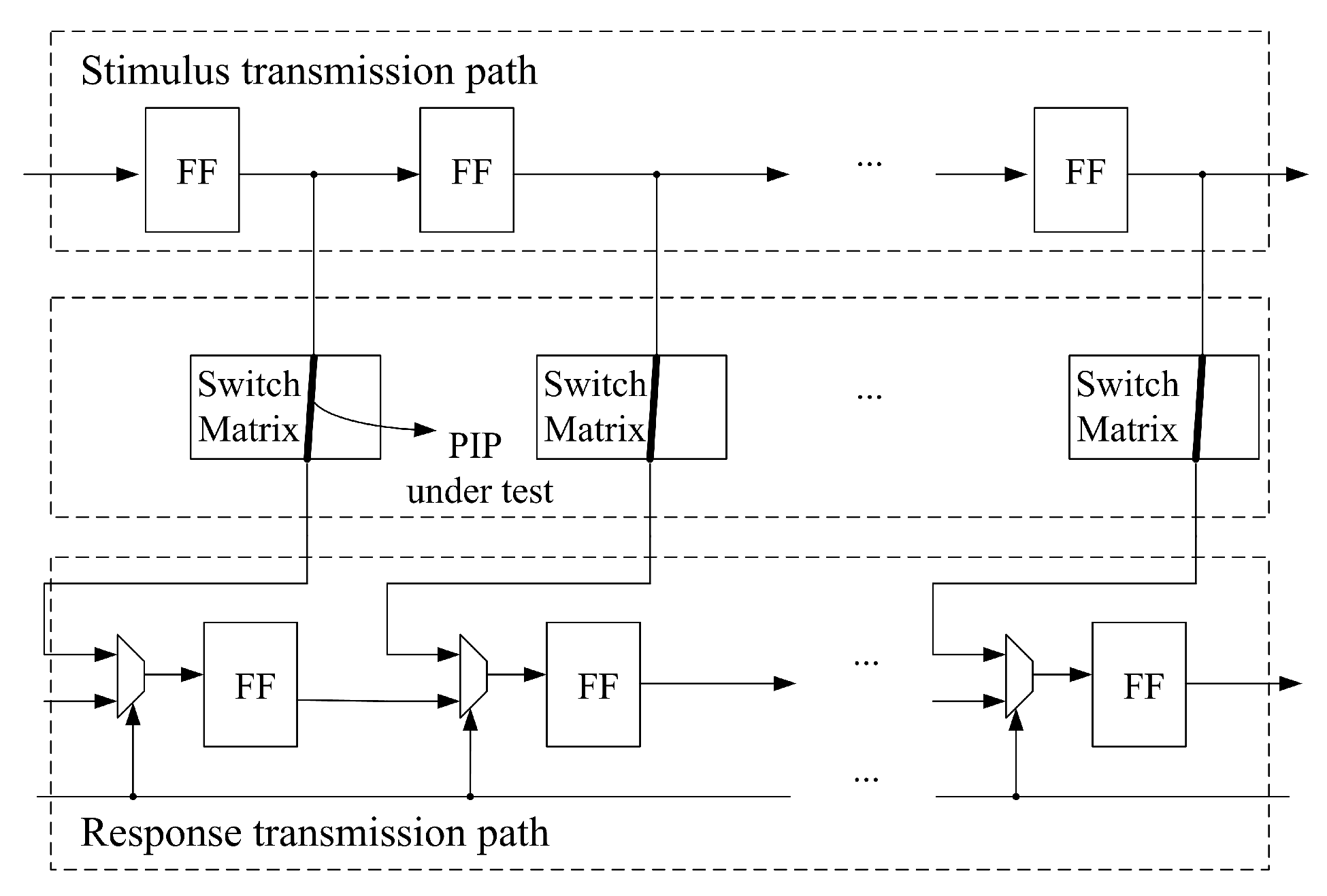 Electronics 09 02177 g010 Electronics 09 02177 g010