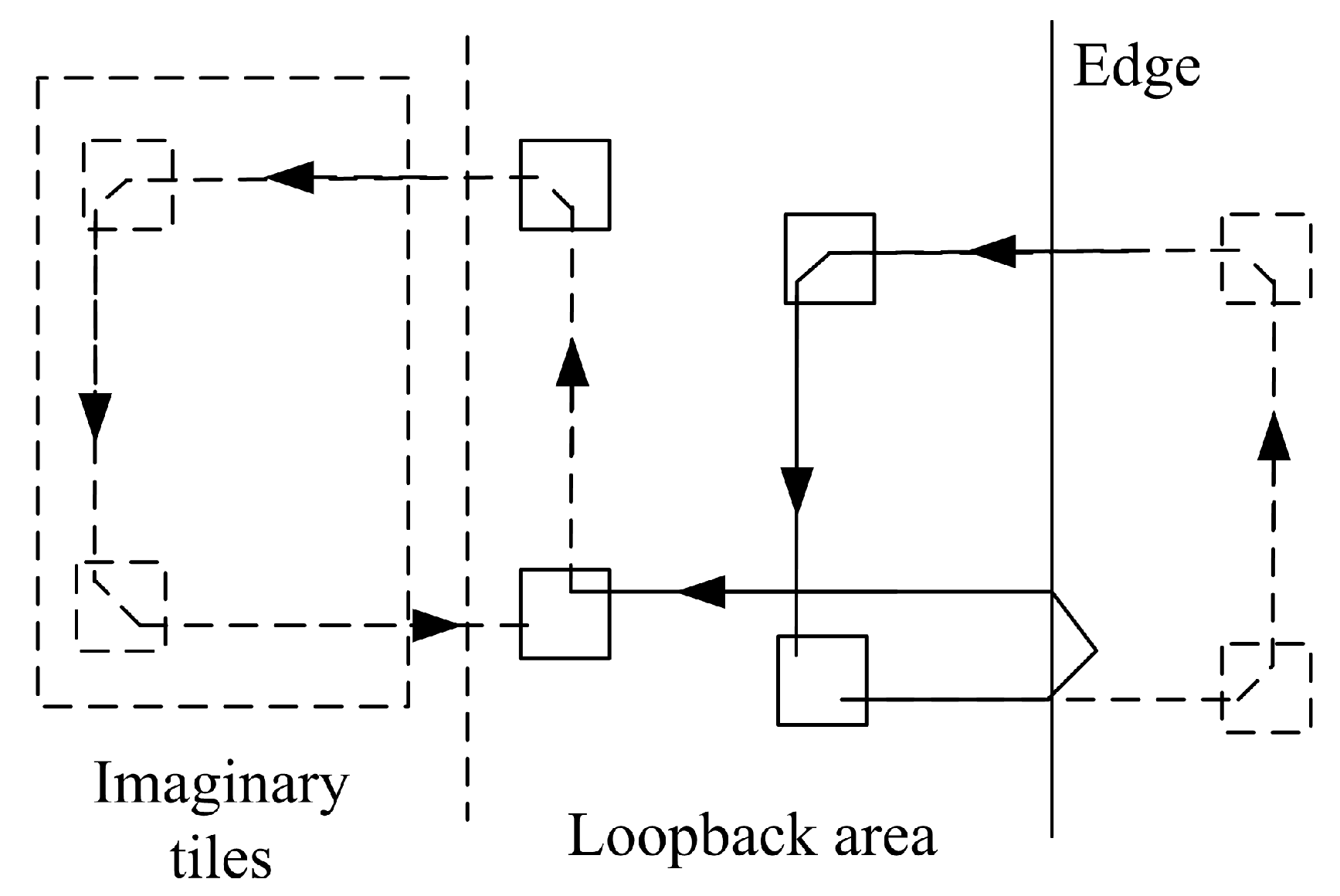 Electronics 09 02177 g012 Electronics 09 02177 g012