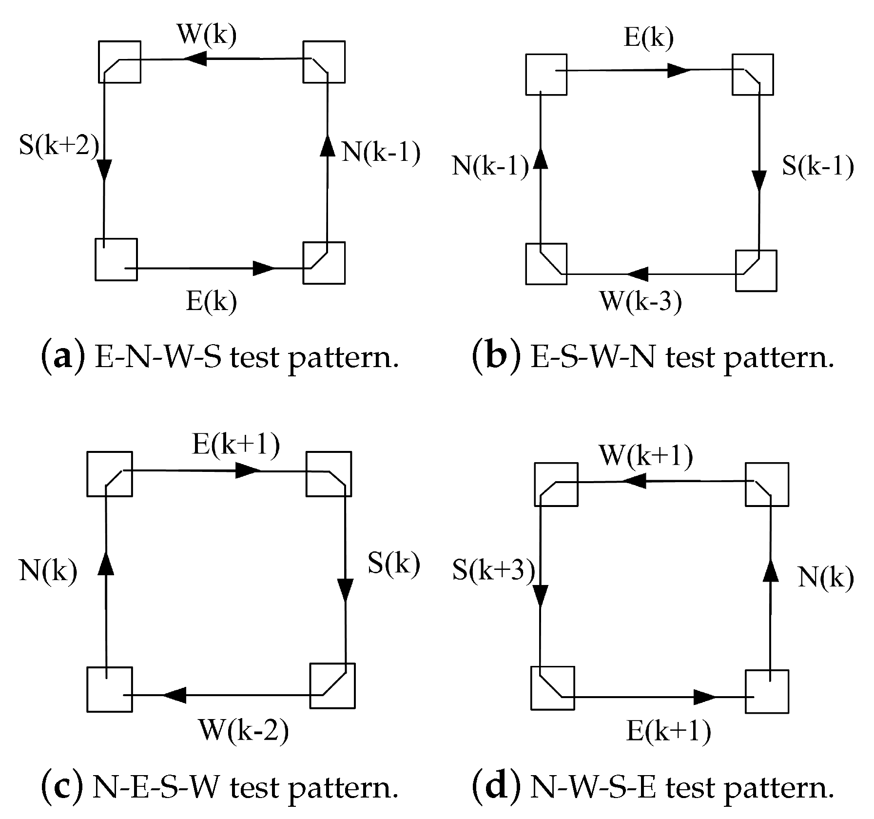 Electronics 09 02177 g020 Electronics 09 02177 g020