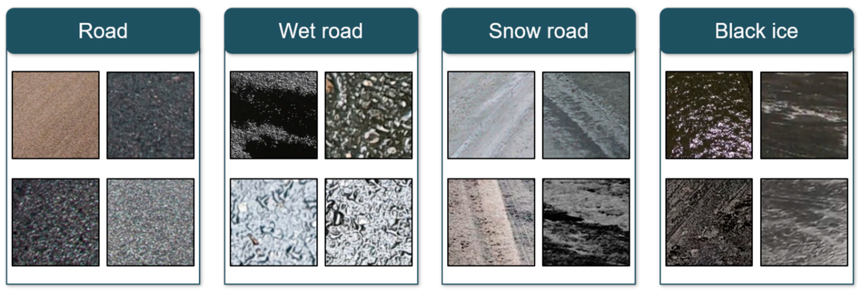 Electronics 09 02178 g002