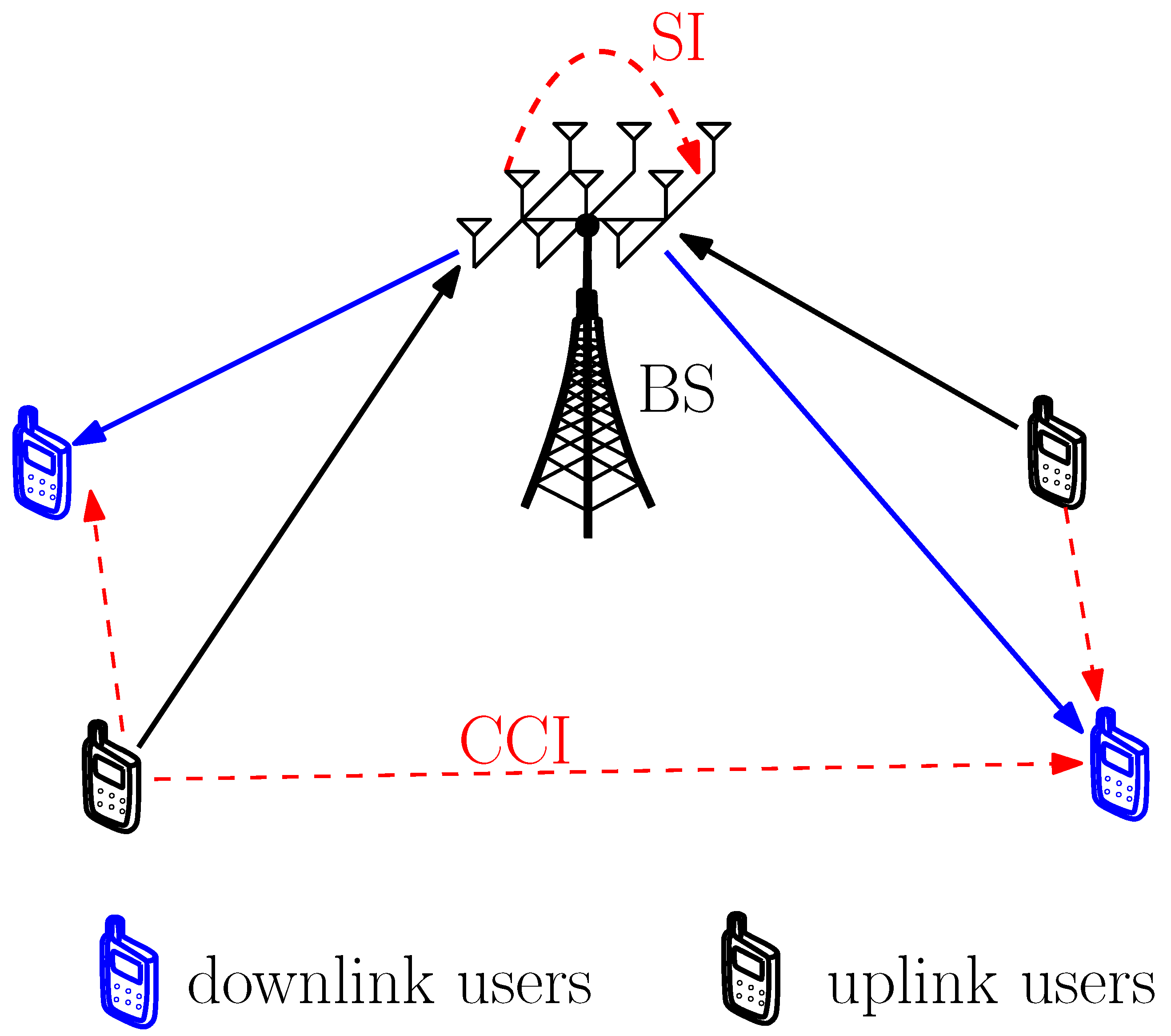Electronics 09 02182 g001