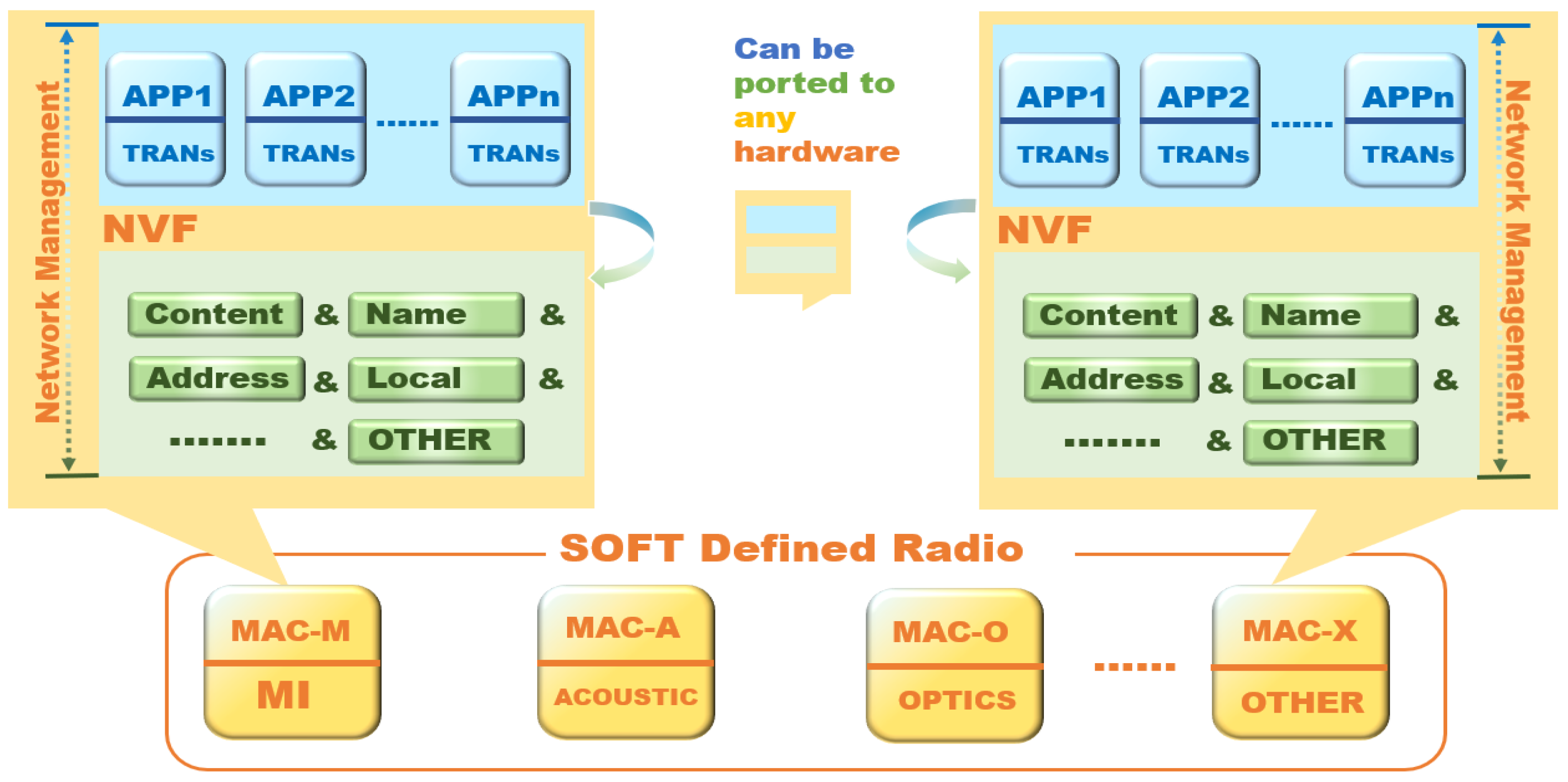 Electronics 09 02186 g001 Electronics 09 02186 g001