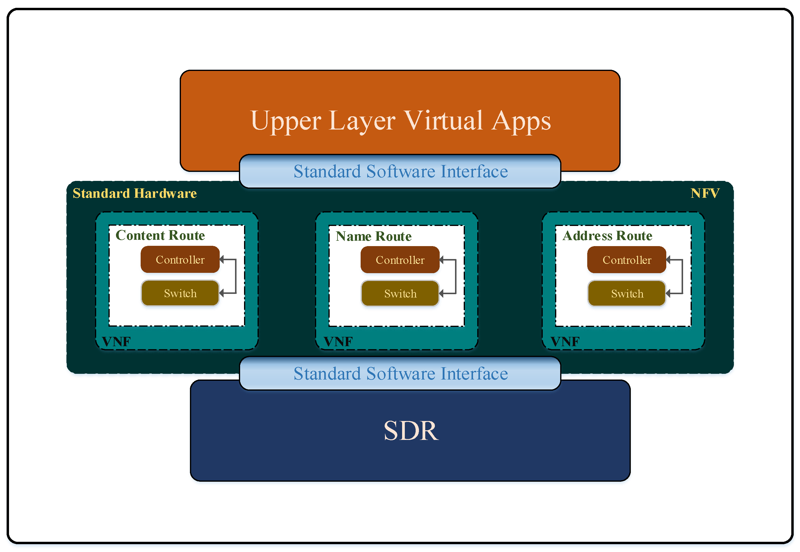 Electronics 09 02186 g003 Electronics 09 02186 g003