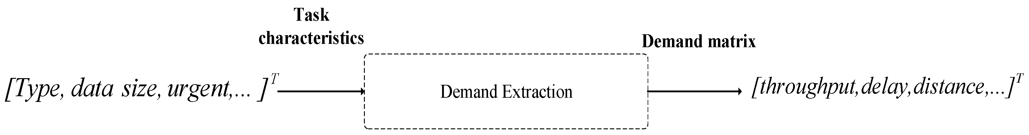 Electronics 09 02186 g007 Electronics 09 02186 g007