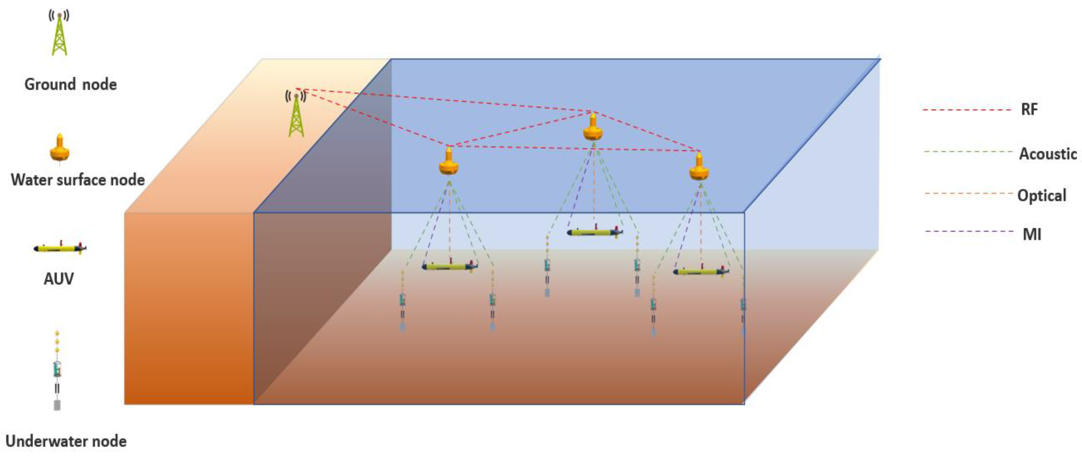 Electronics 09 02186 g012 Electronics 09 02186 g012