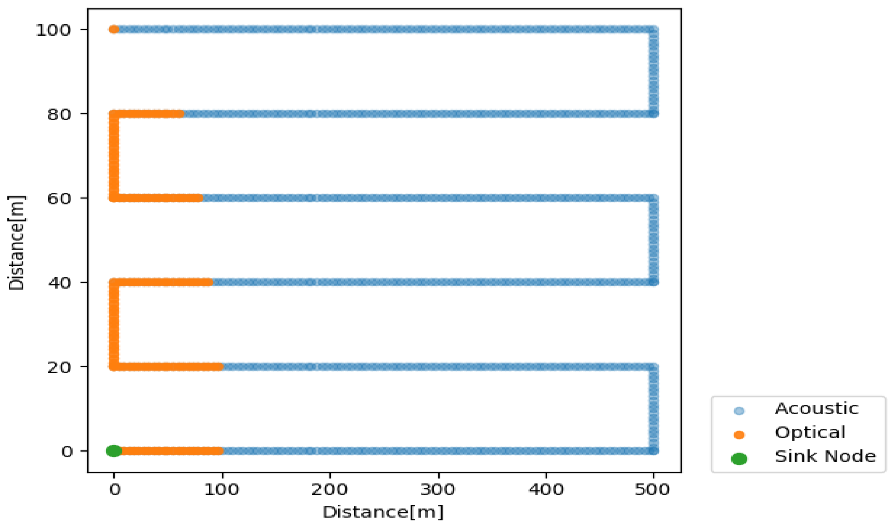 Electronics 09 02186 g018 Electronics 09 02186 g018