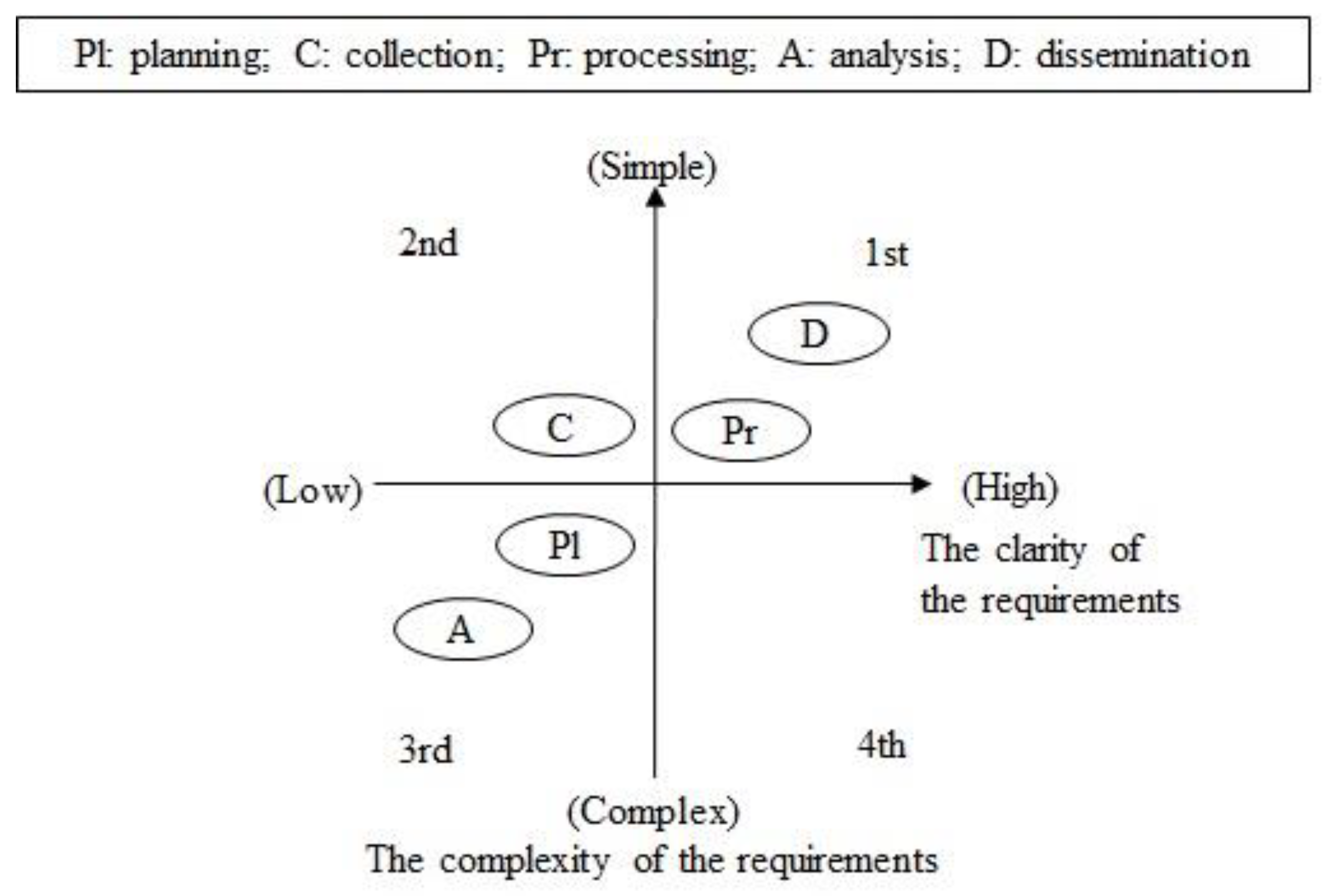 Electronics 09 02187 g003