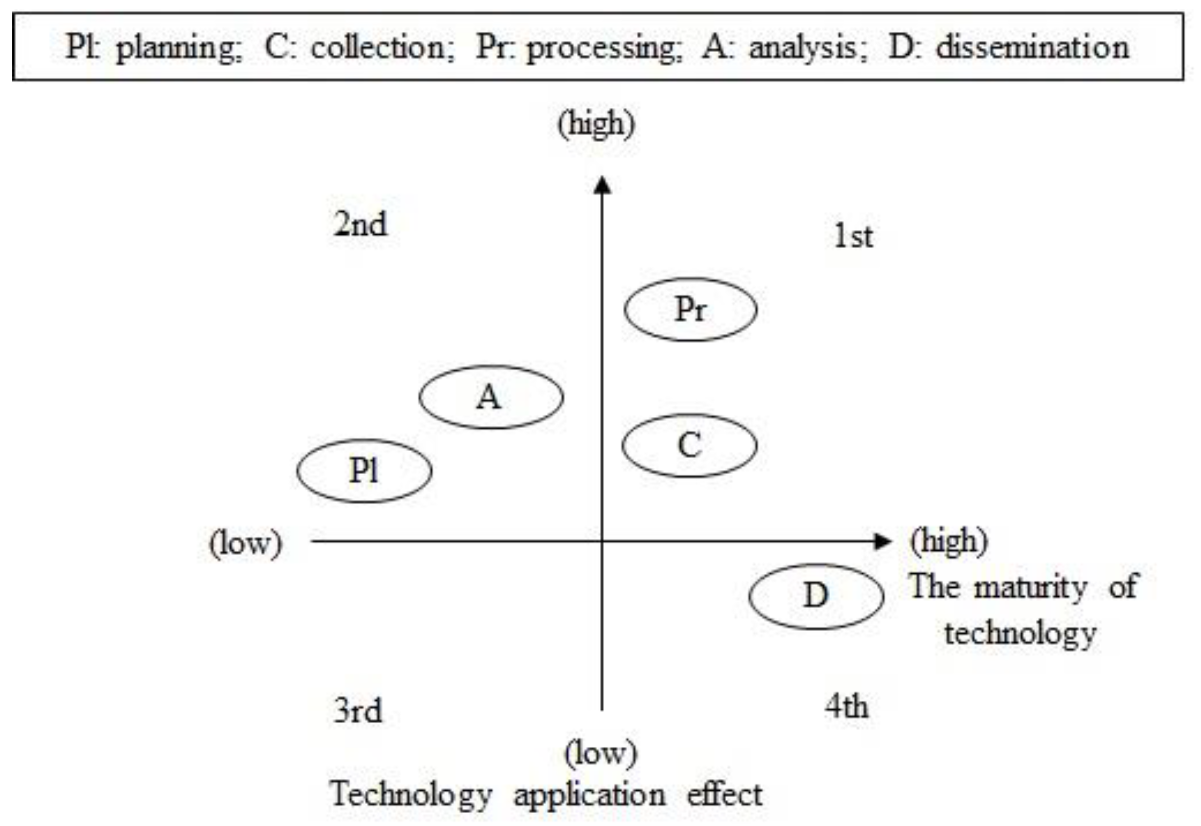 Electronics 09 02187 g005