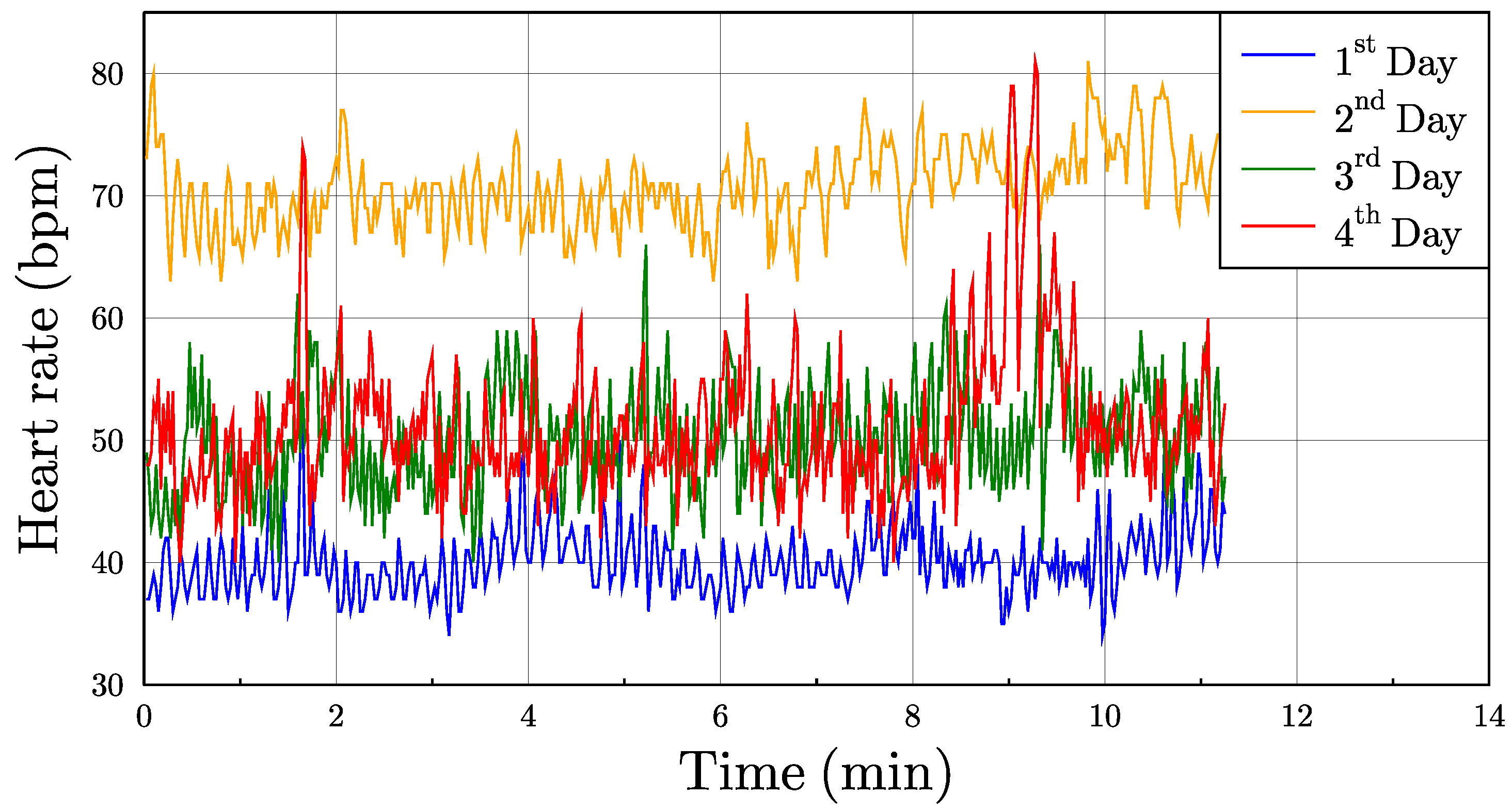 Electronics 09 02189 g003