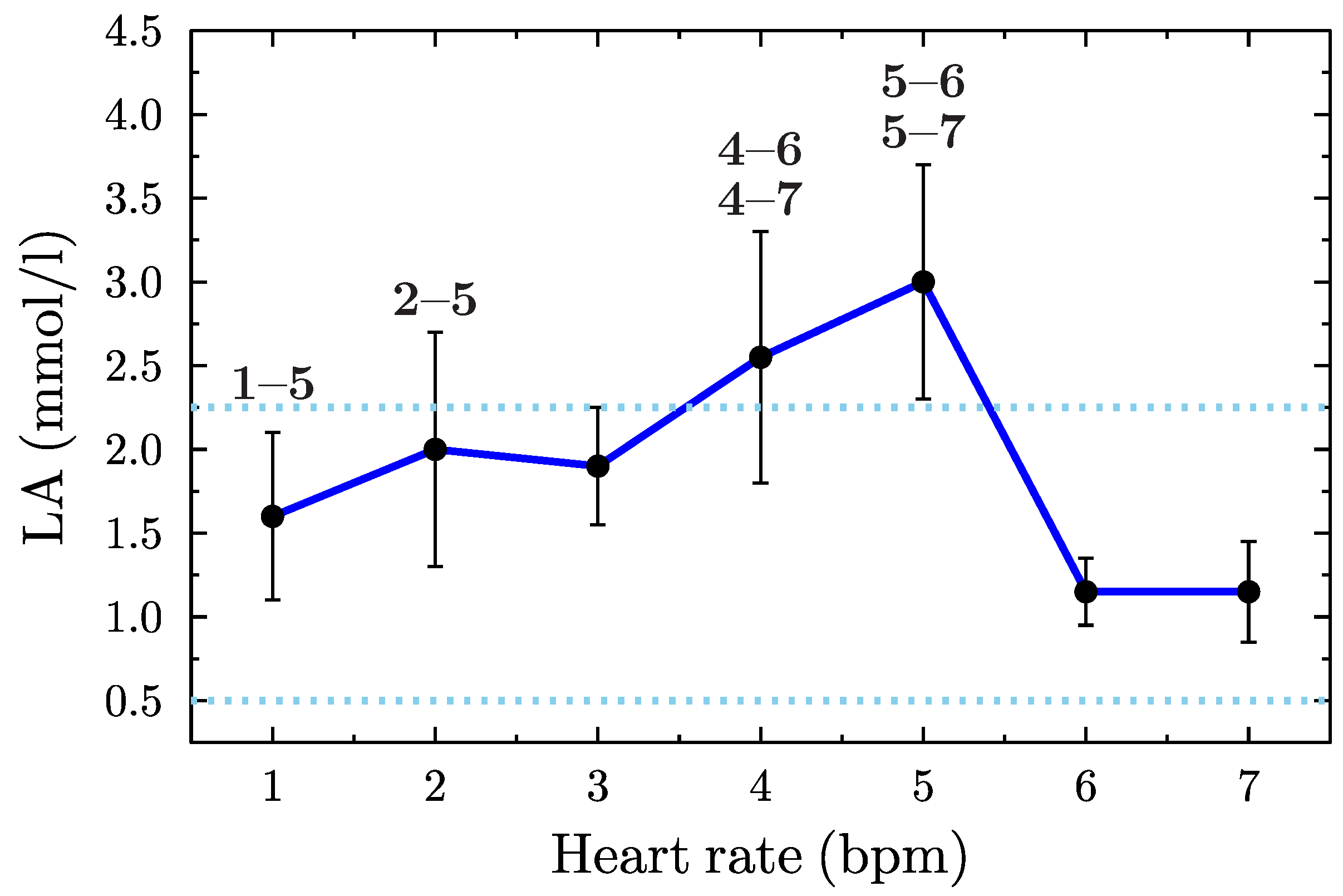 Electronics 09 02189 g004