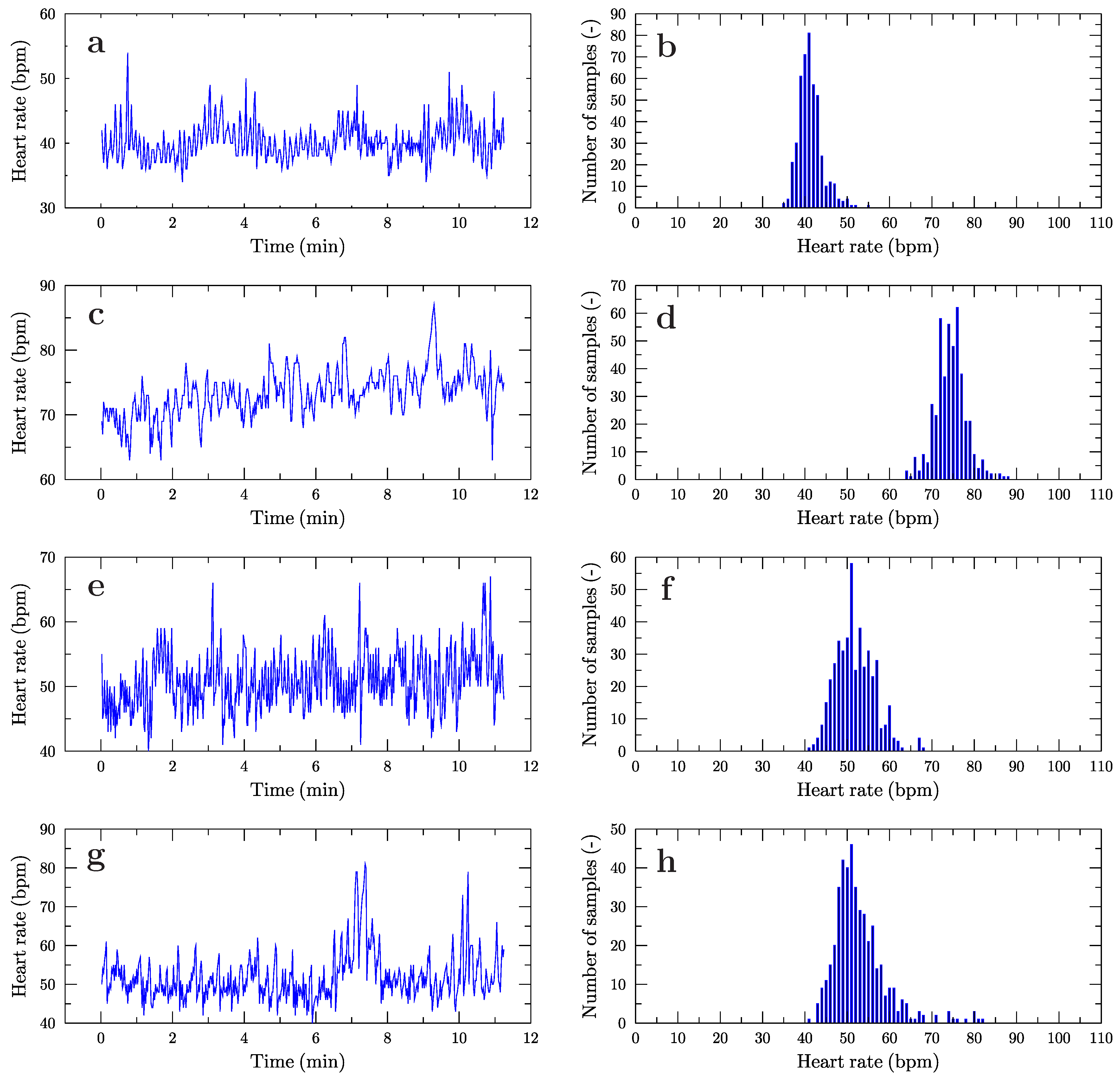 Electronics 09 02189 g005