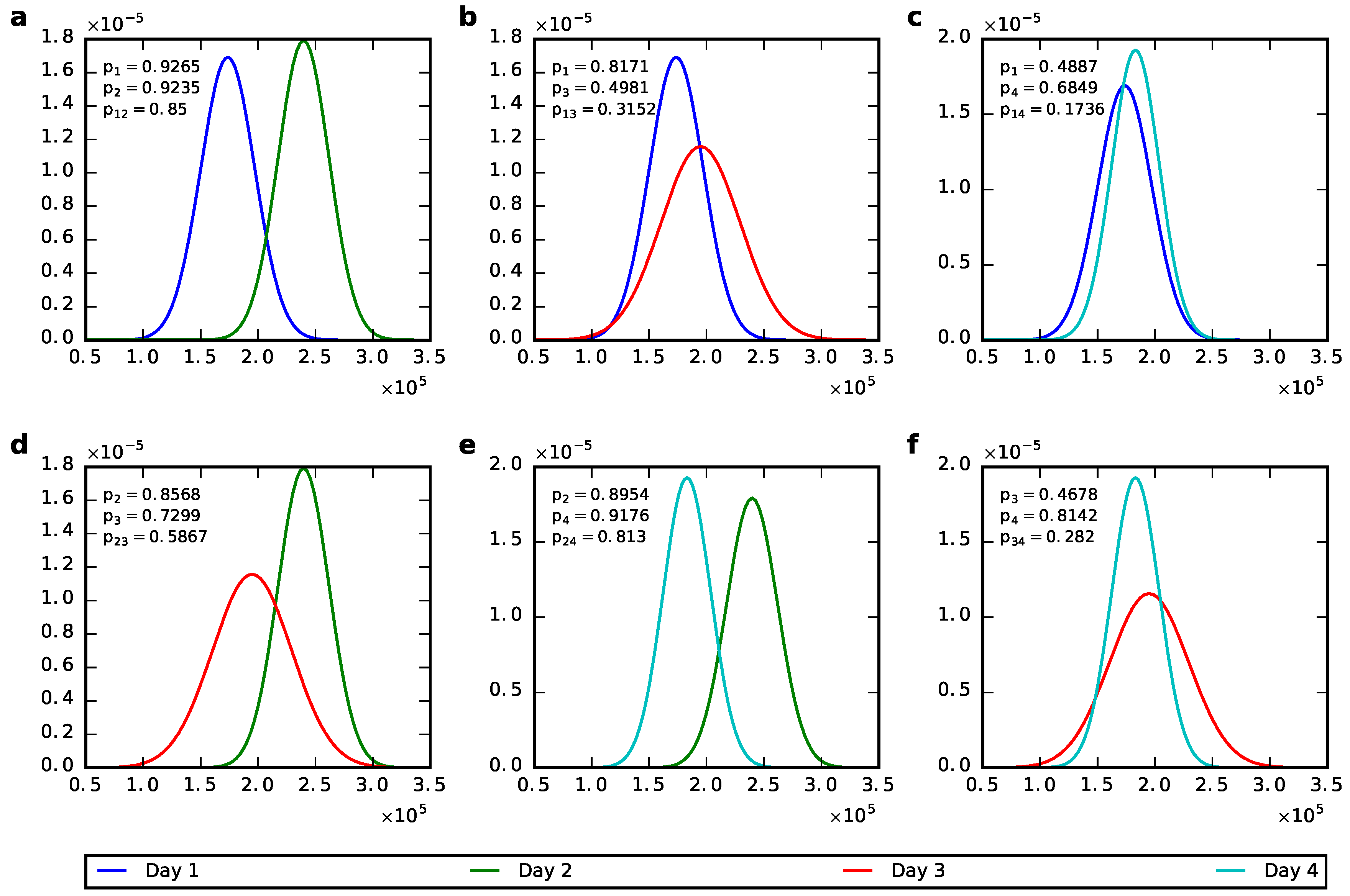 Electronics 09 02189 g009