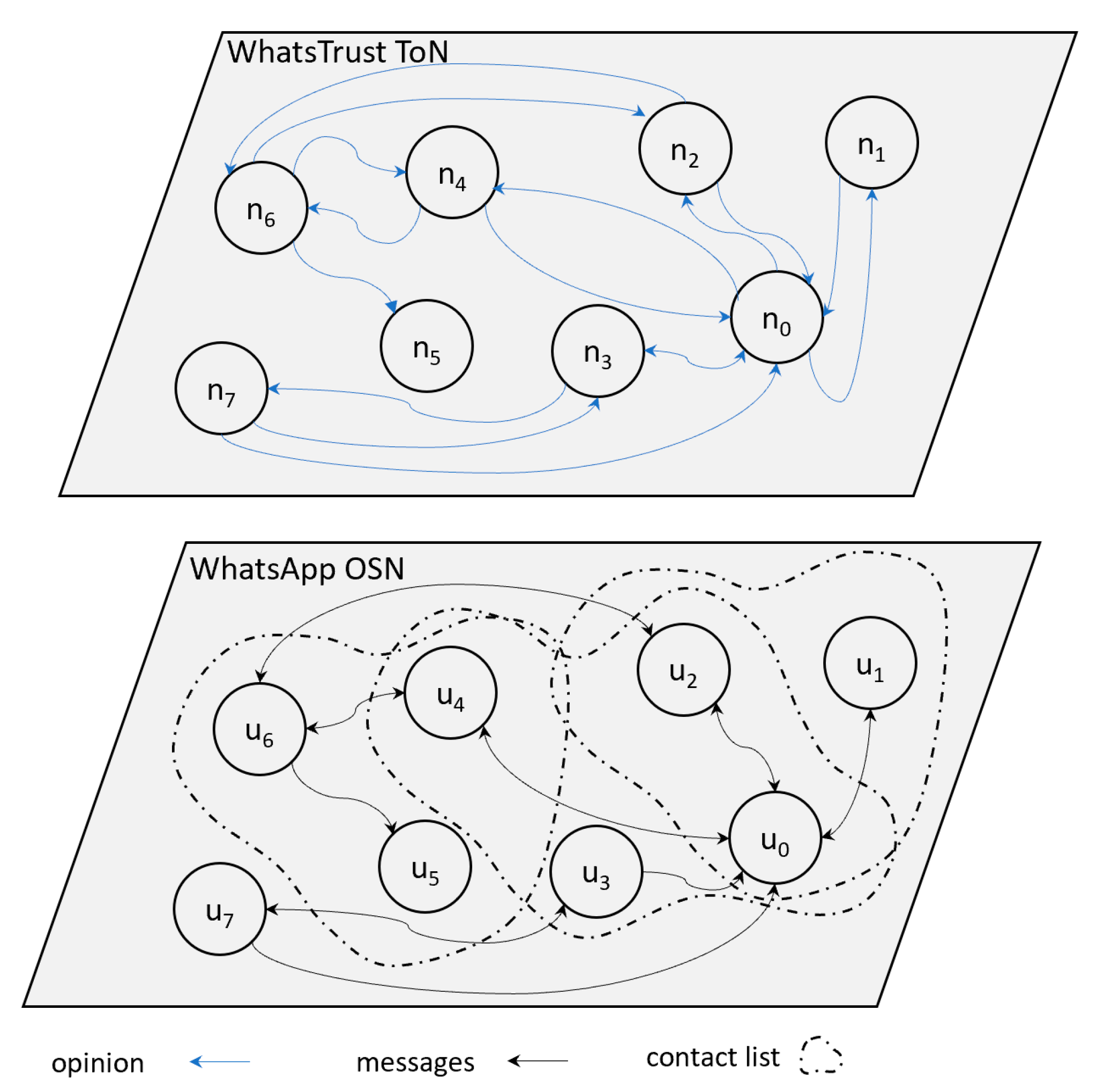 Electronics 09 02190 g001 Electronics 09 02190 g001